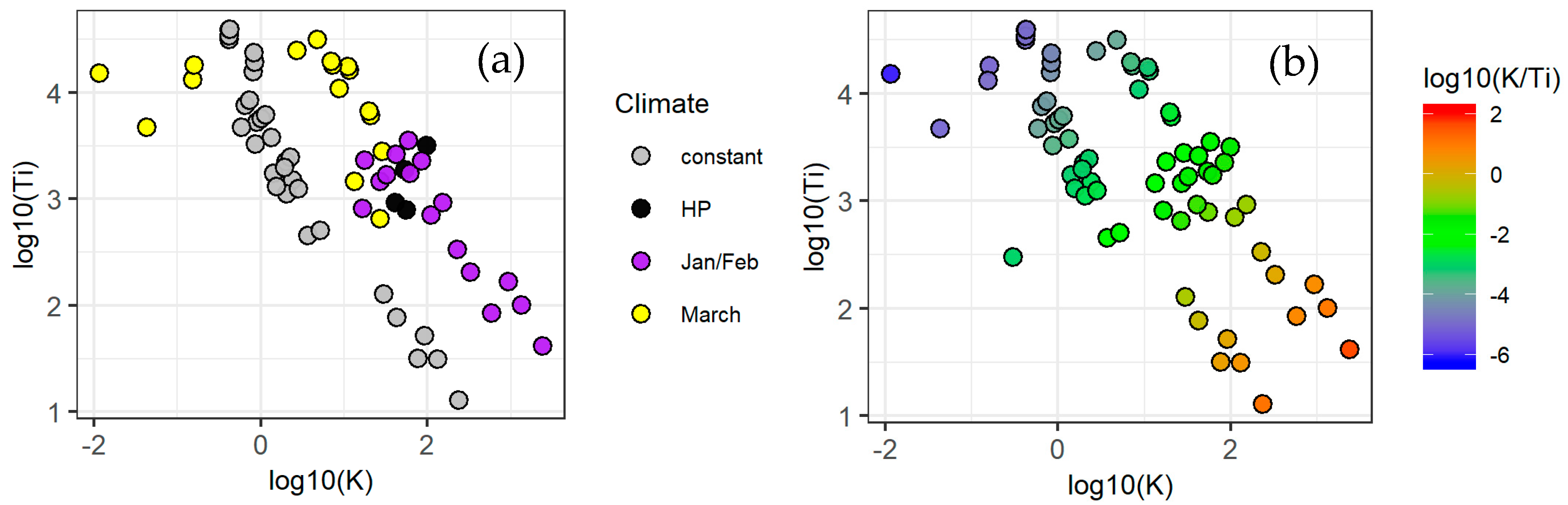 Energies 13 02068 g005