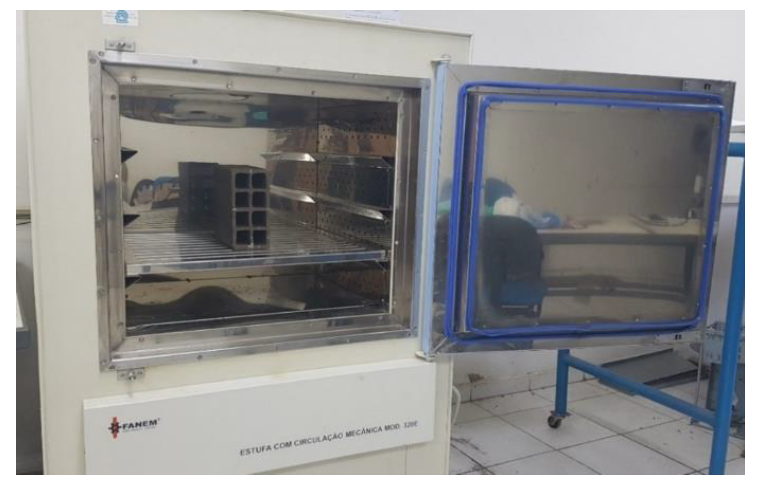 Energies 13 02073 g001