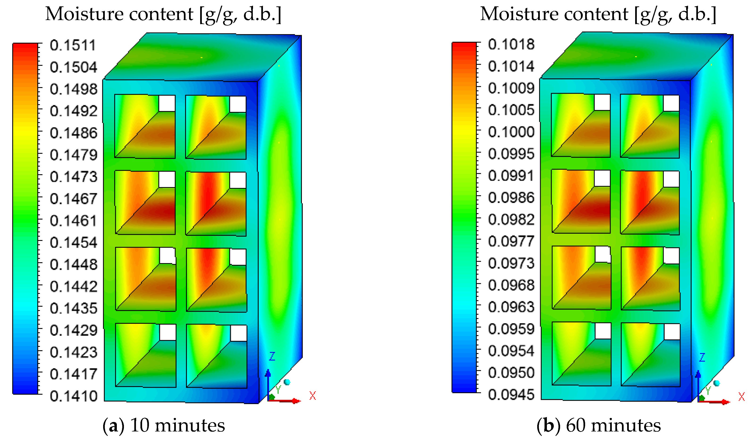 Energies 13 02073 g007a