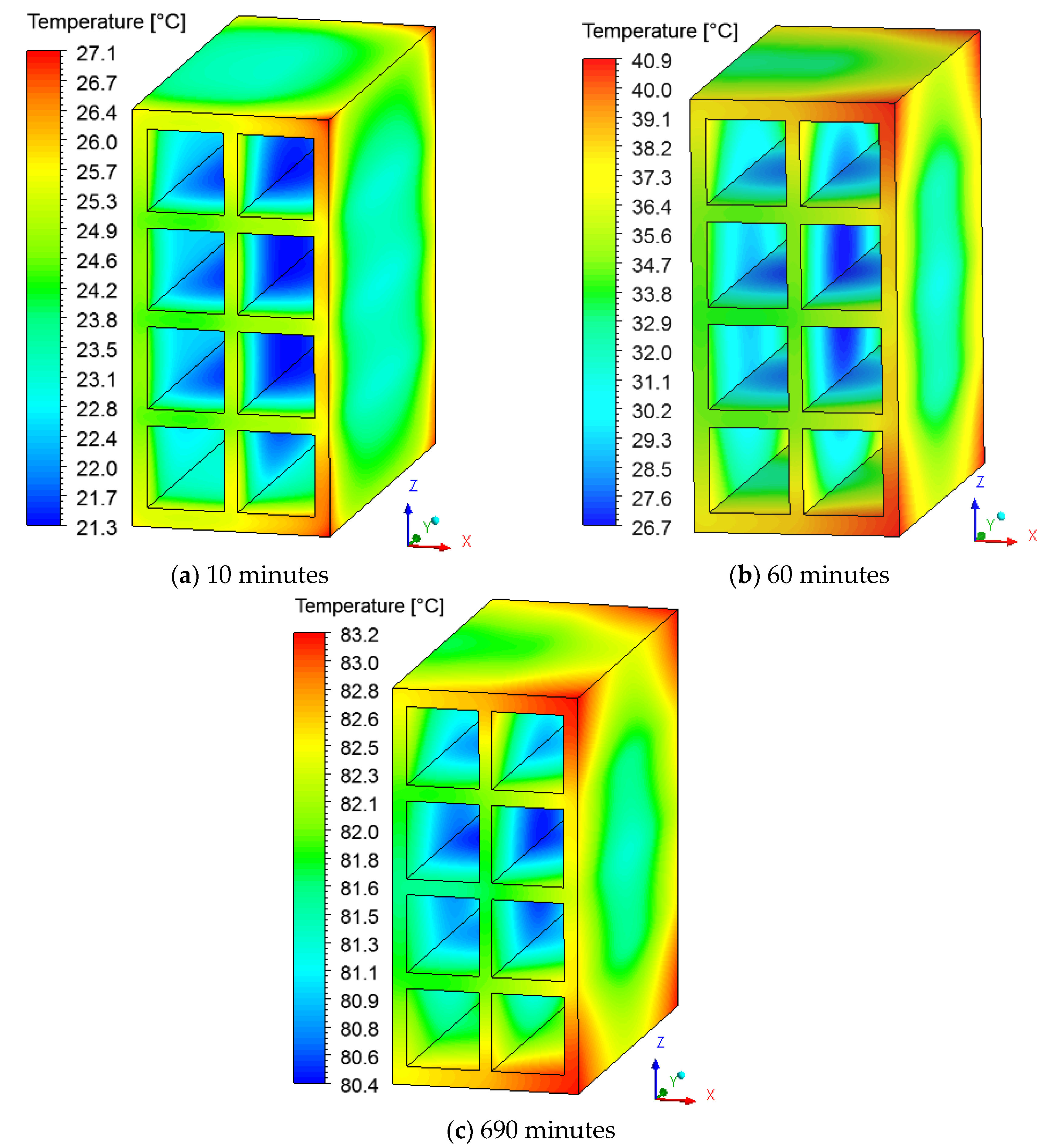 Energies 13 02073 g014