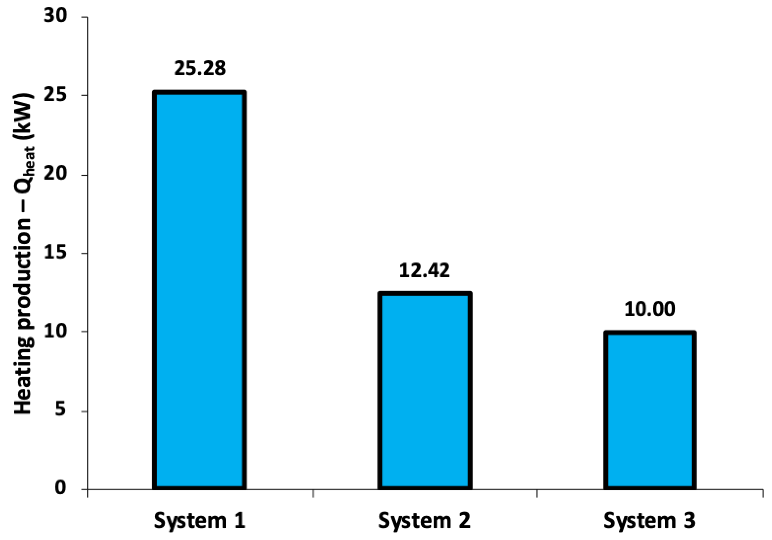 Energies 13 02074 g014 Energies 13 02074 g014