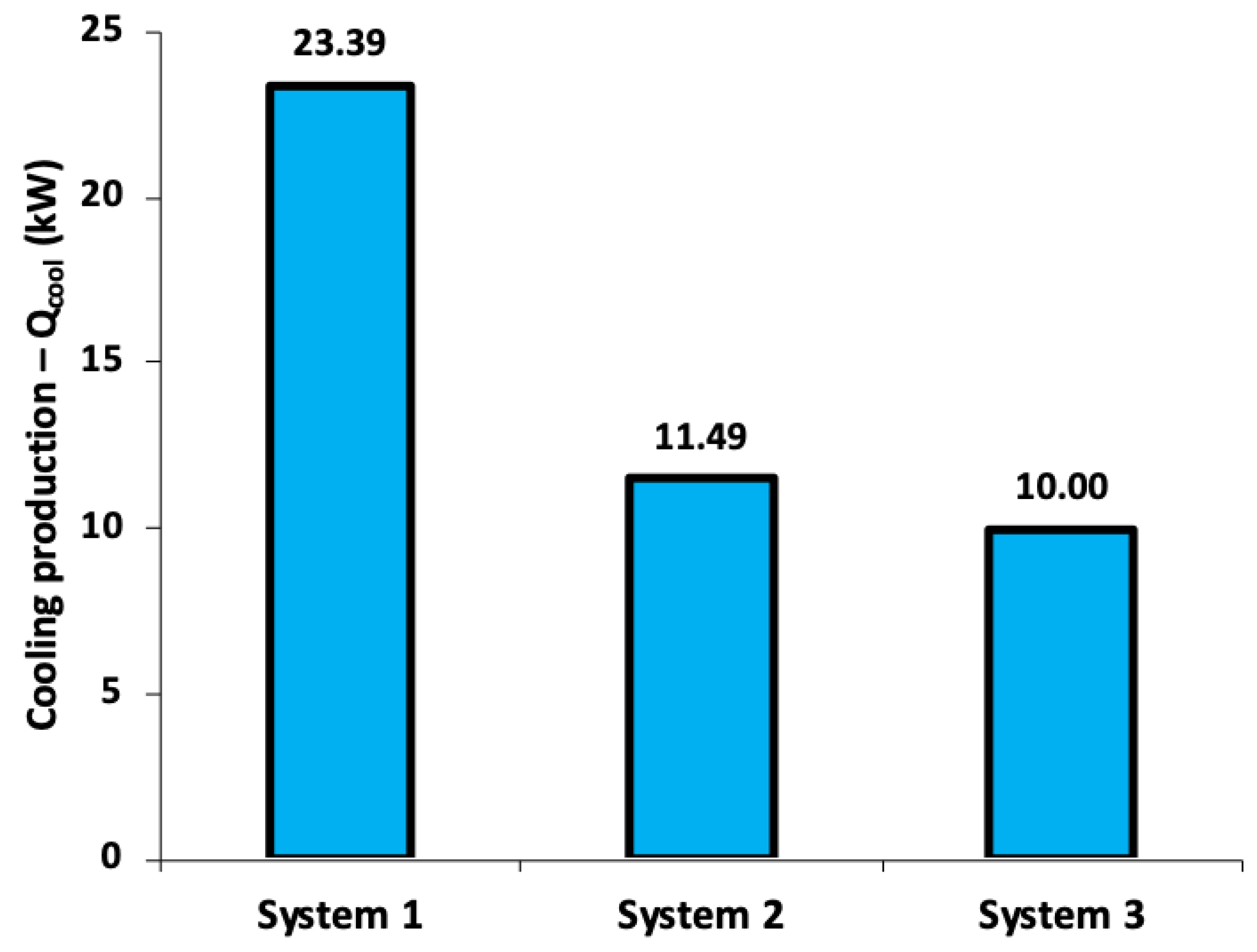 Energies 13 02074 g015 Energies 13 02074 g015
