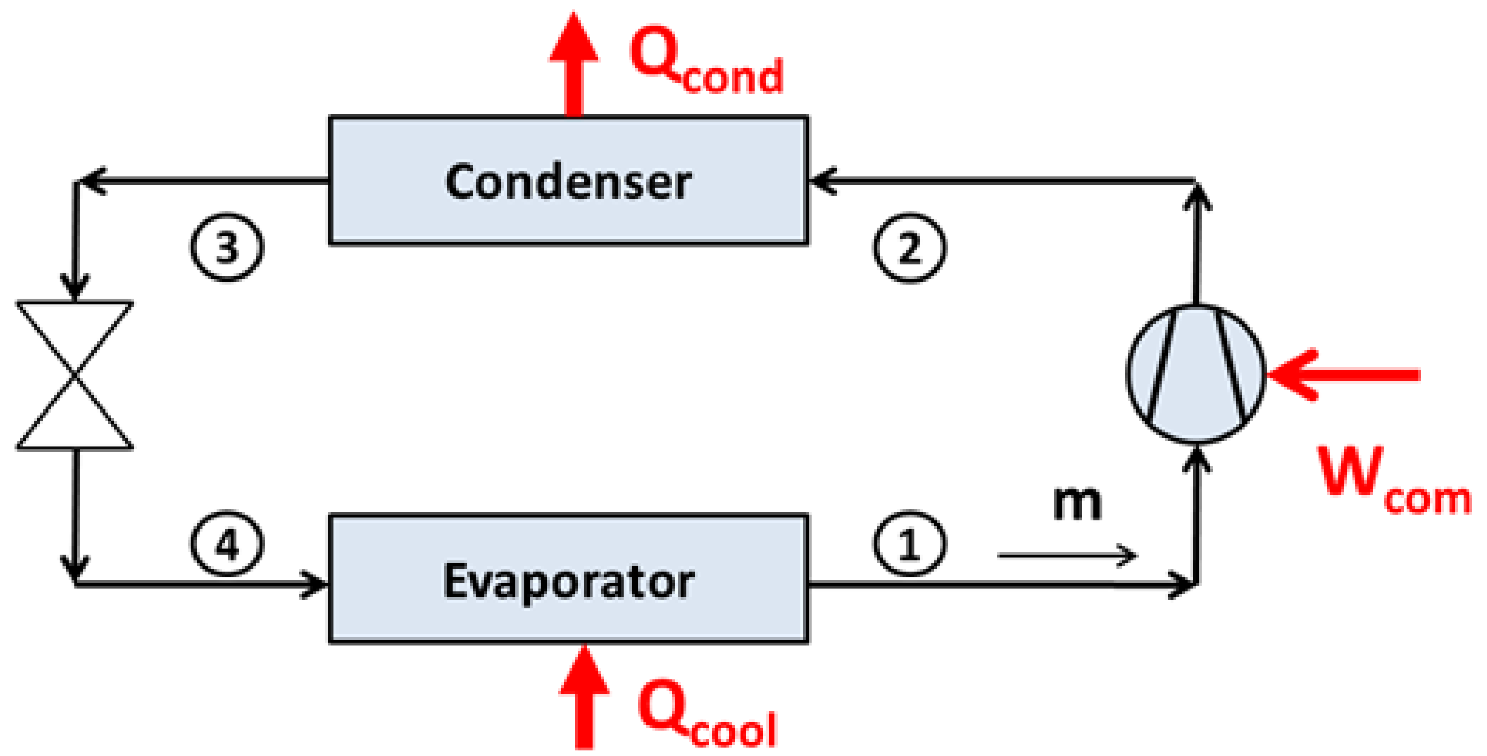 Energies 13 02074 g0a3 Energies 13 02074 g0a3