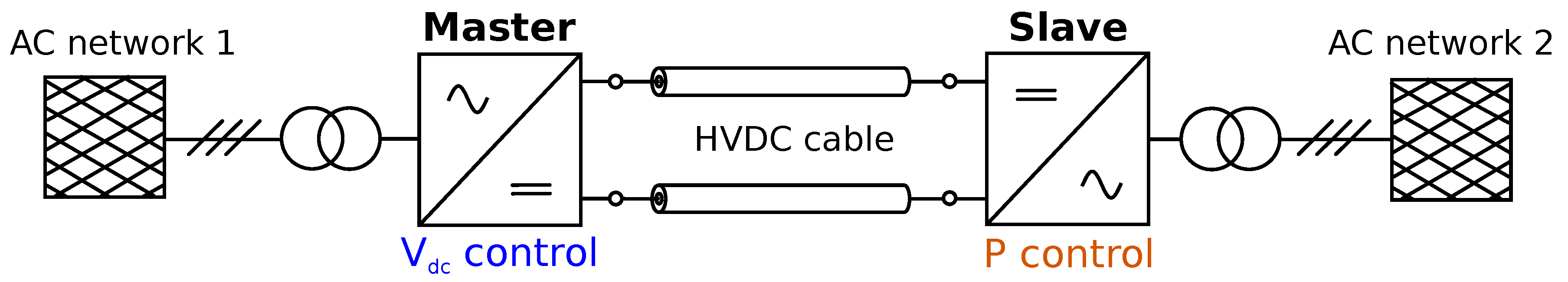 Energies 13 02075 g001