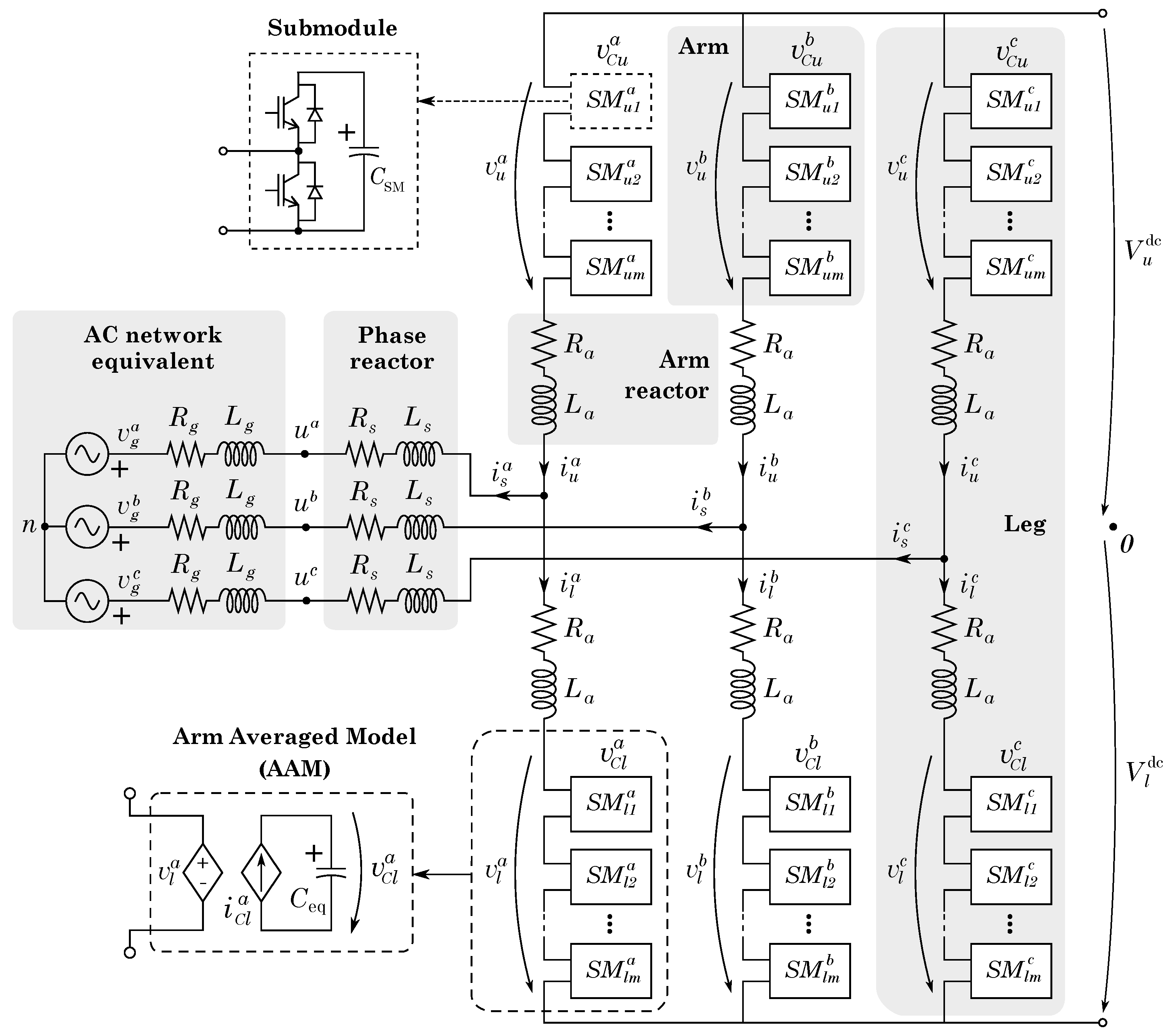 Energies 13 02075 g002