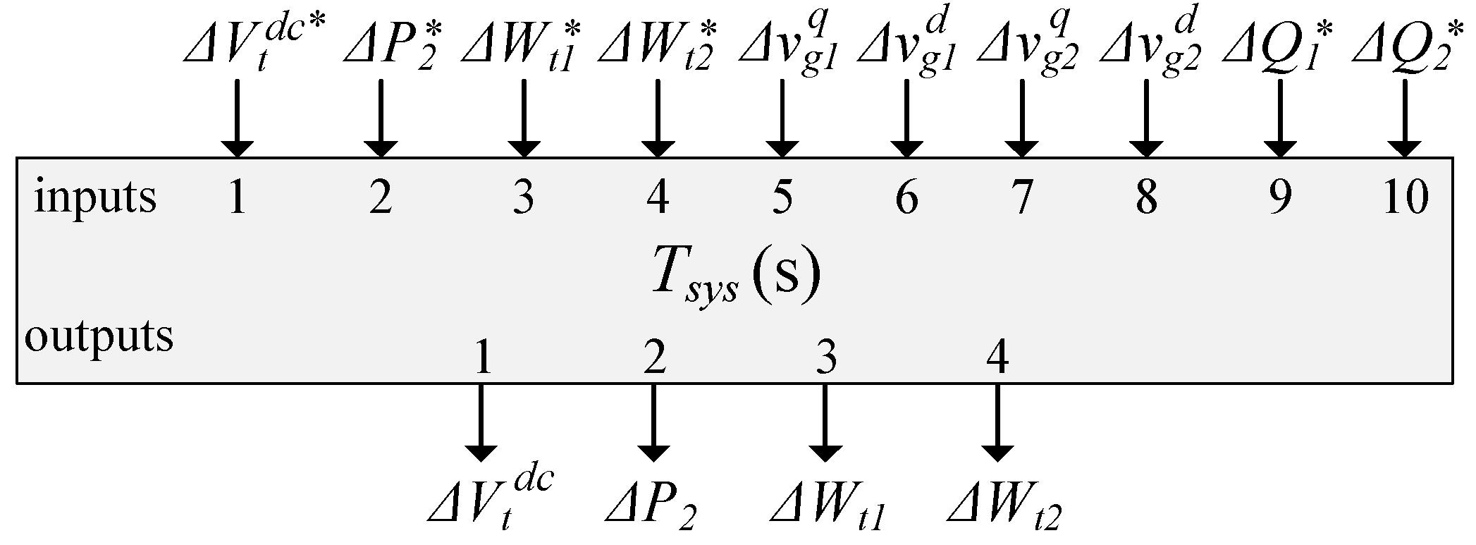 Energies 13 02075 g008