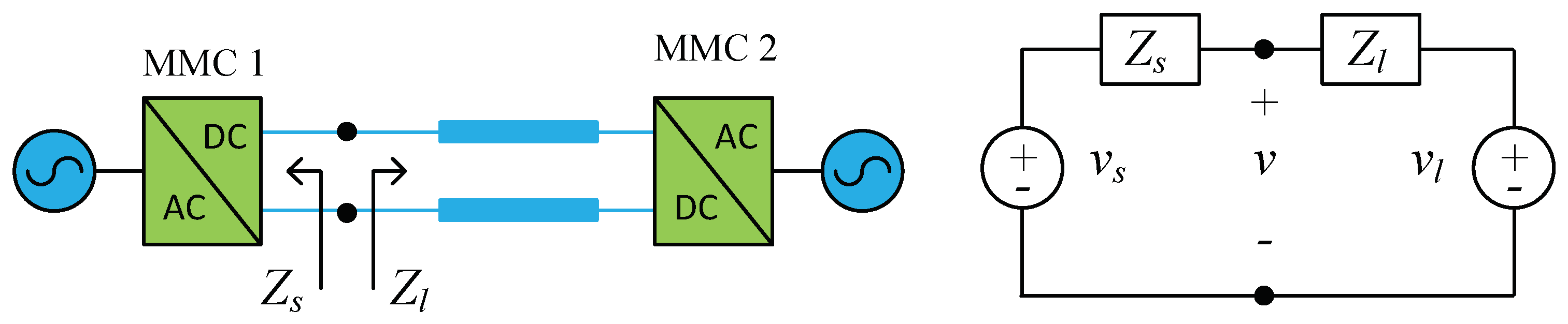 Energies 13 02075 g009
