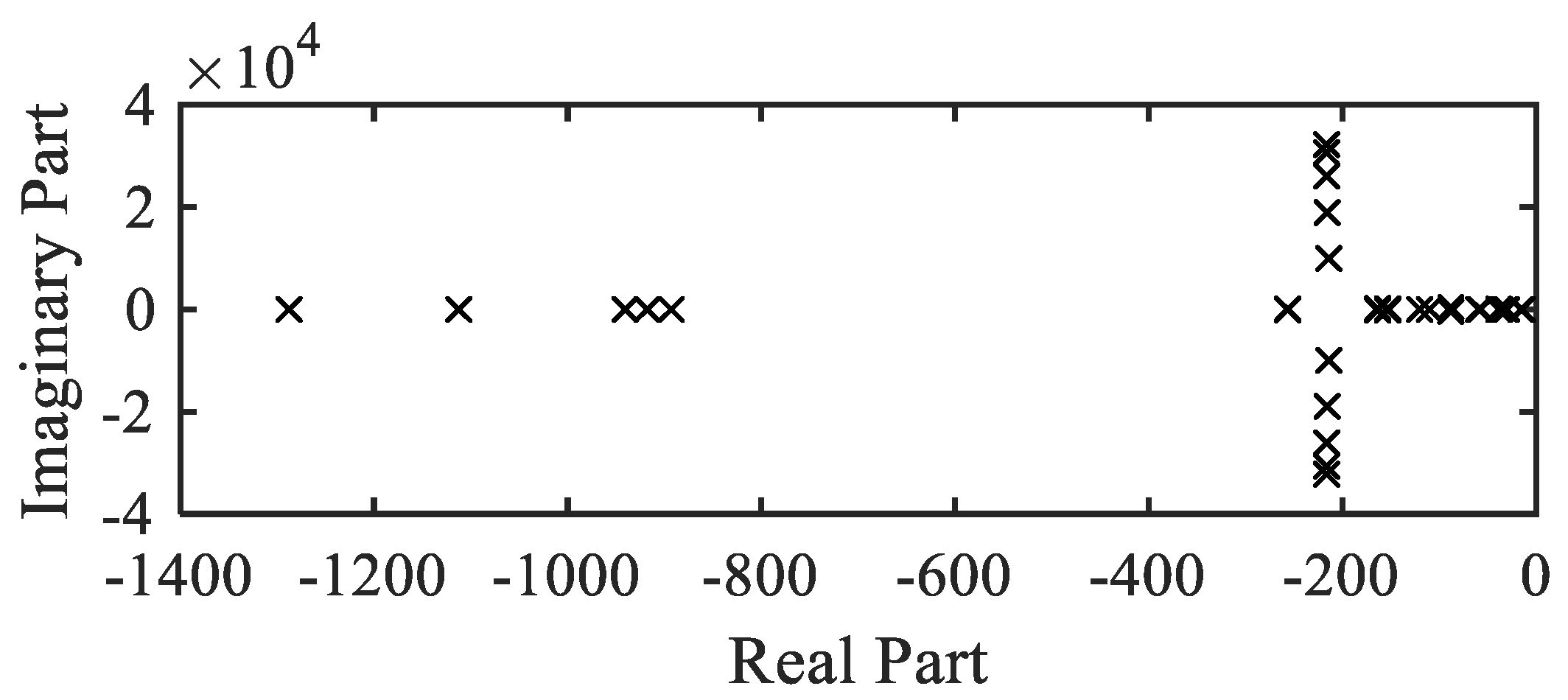 Energies 13 02075 g010
