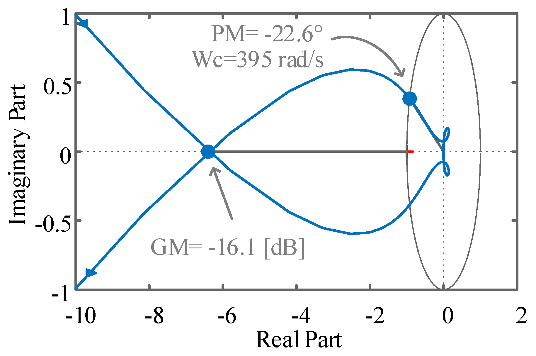Energies 13 02075 g012