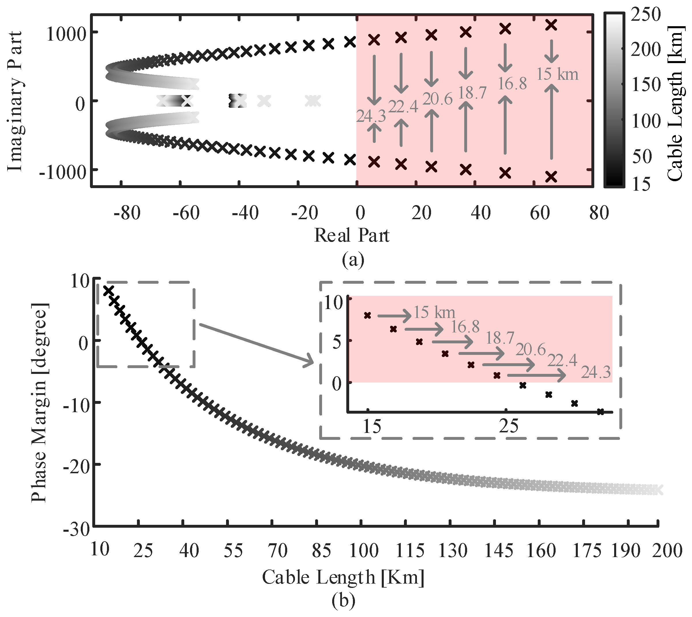 Energies 13 02075 g013