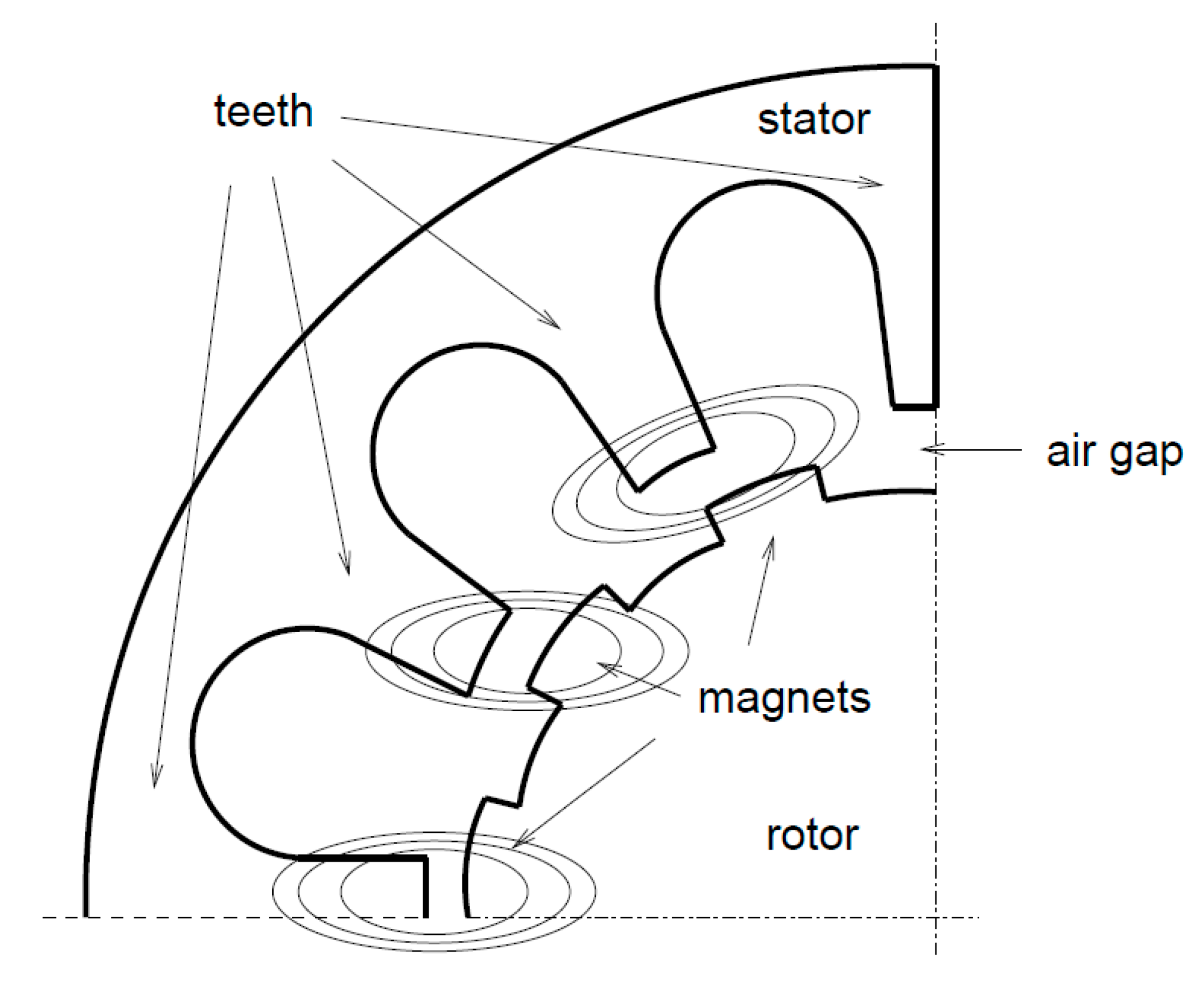 Energies 13 02077 g001