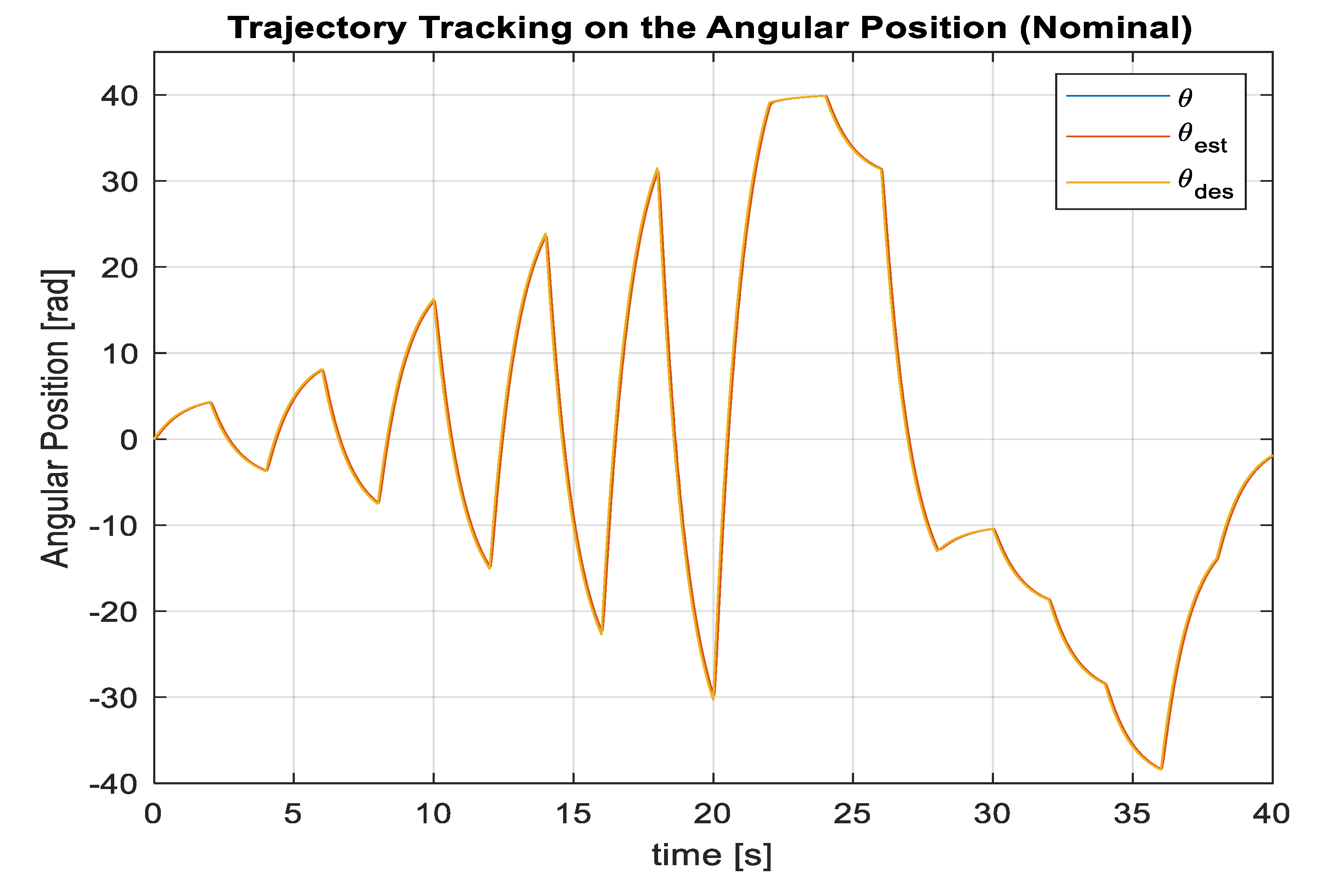 Energies 13 02077 g006