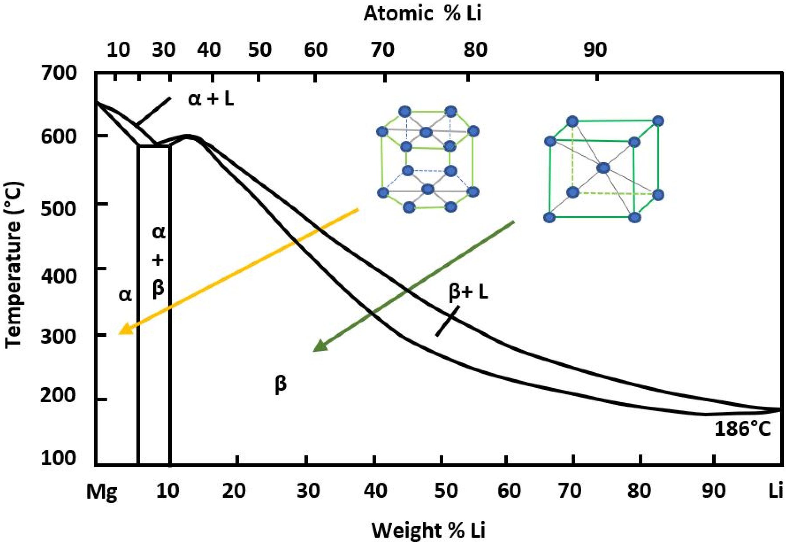 Energies 13 02080 g001