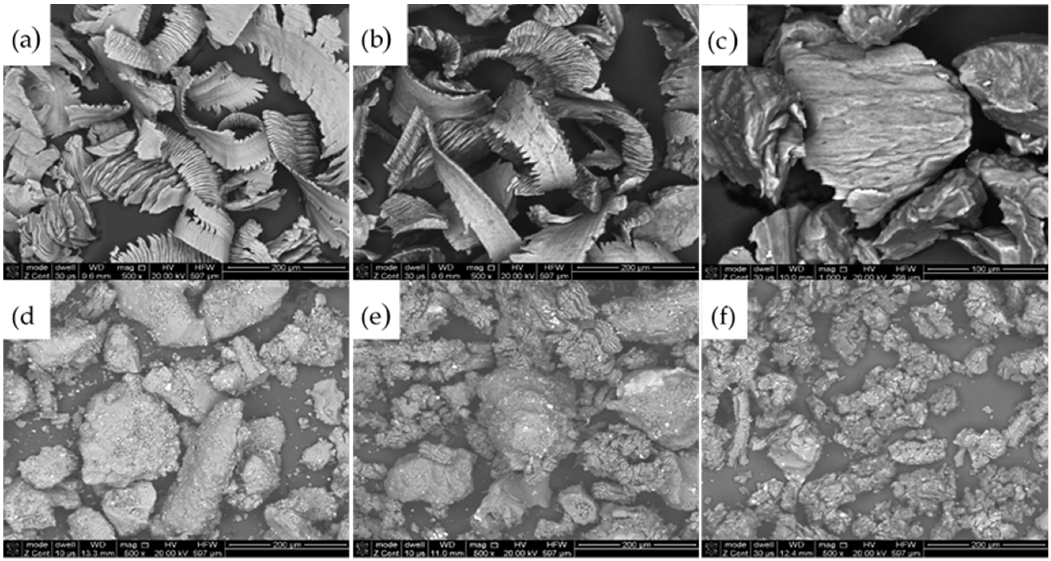 Energies 13 02080 g003