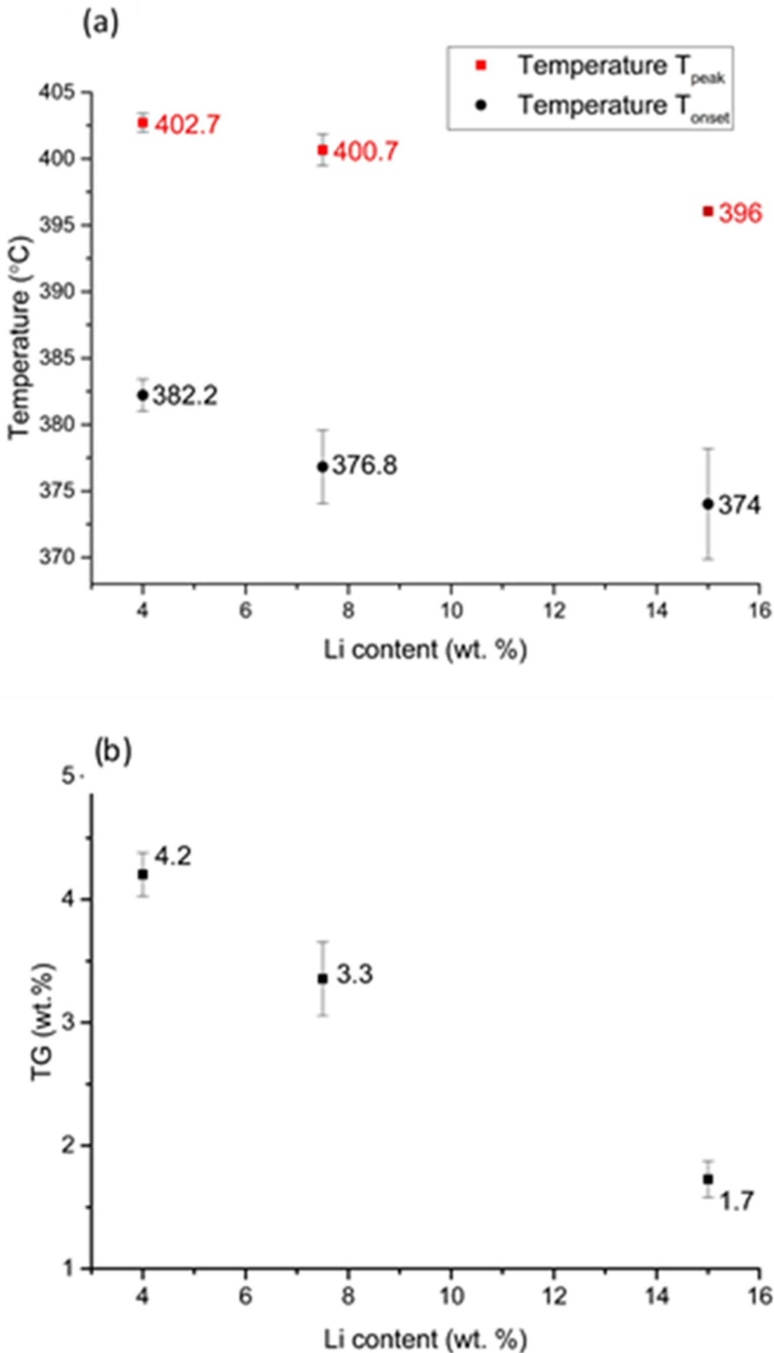 Energies 13 02080 g006