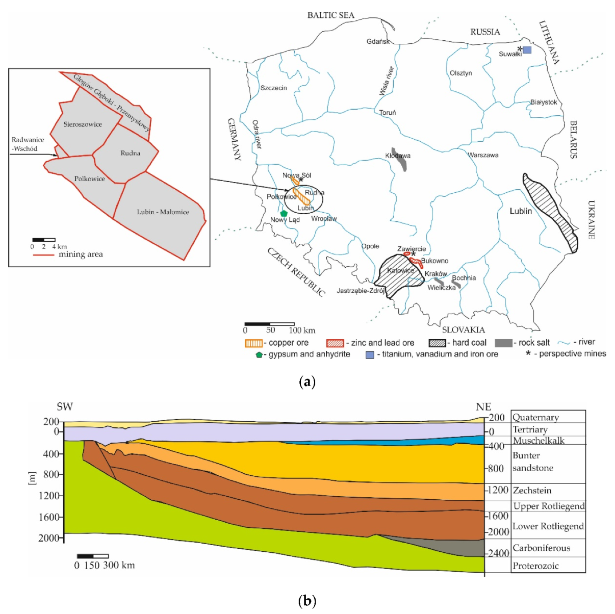 Energies 13 02082 g001