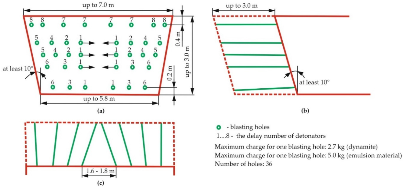 Energies 13 02082 g002