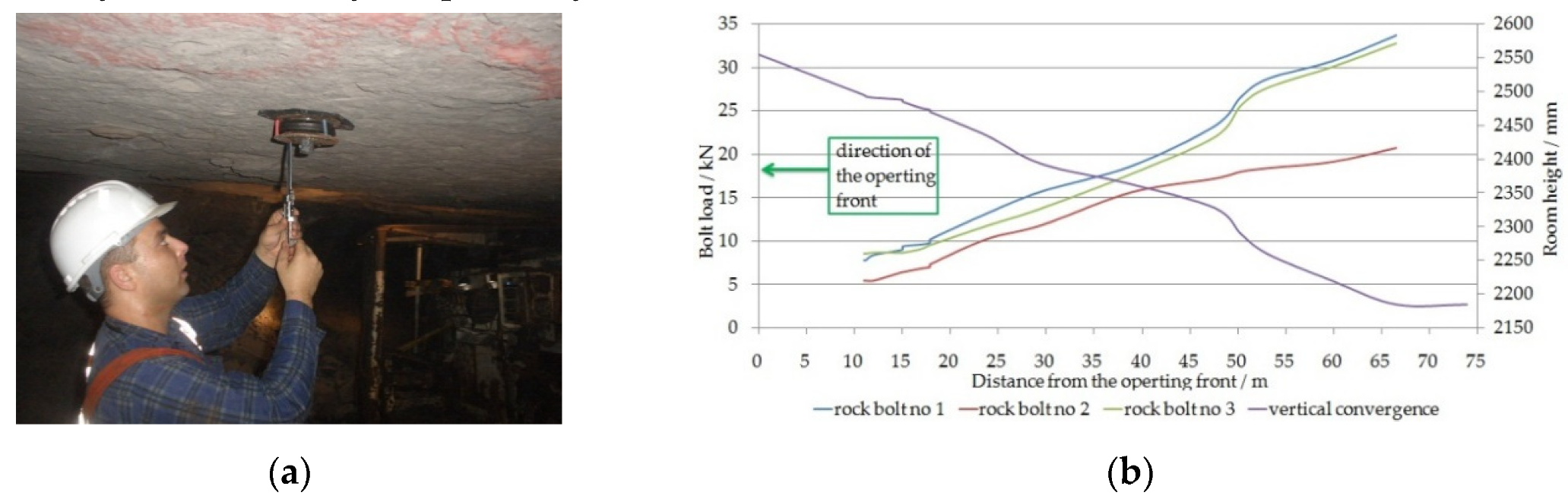 Energies 13 02082 g006