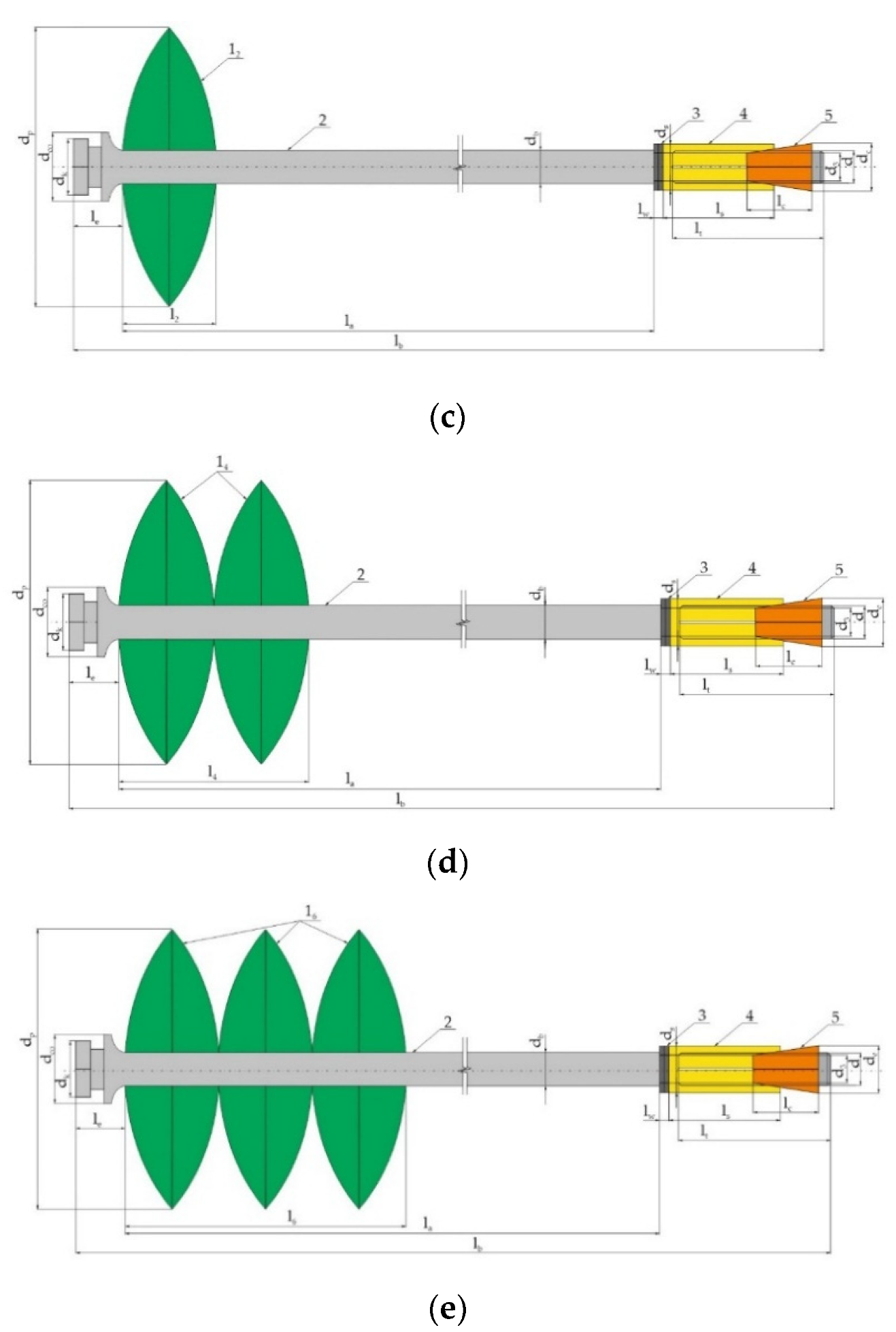 Energies 13 02082 g010b