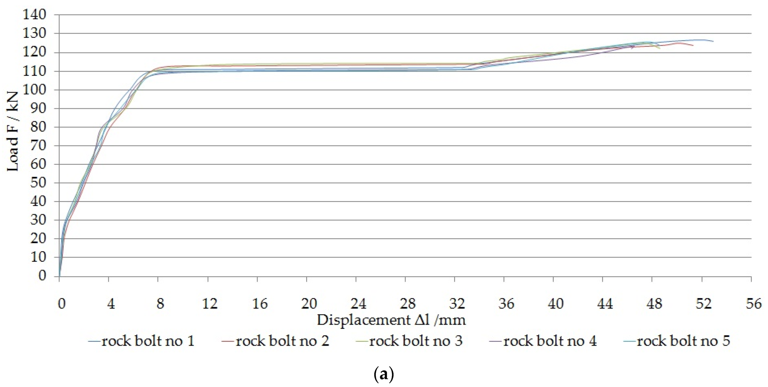 Energies 13 02082 g012a
