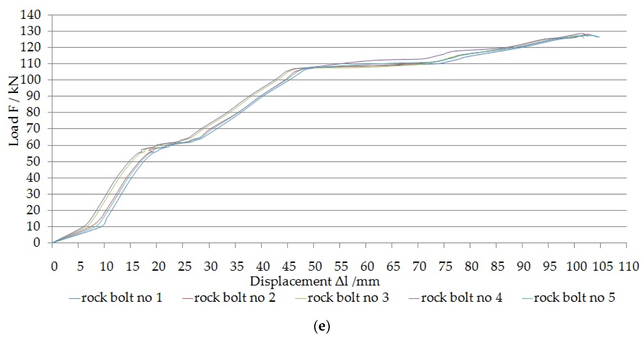 Energies 13 02082 g012c