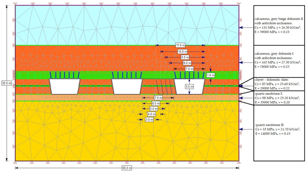Energies 13 02082 g014