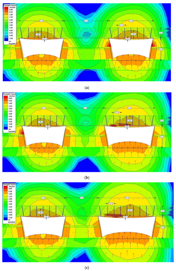 Energies 13 02082 g015a