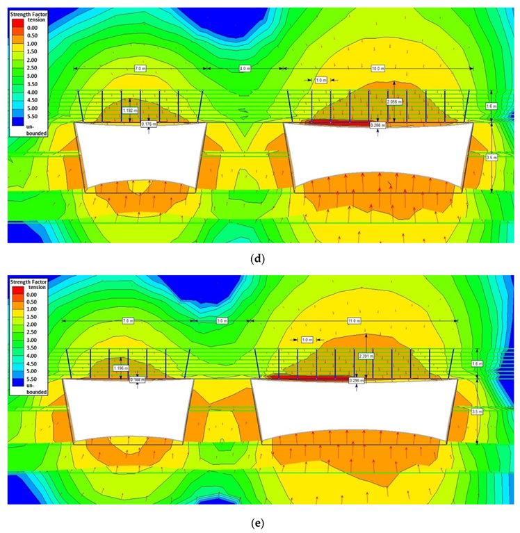 Energies 13 02082 g015b
