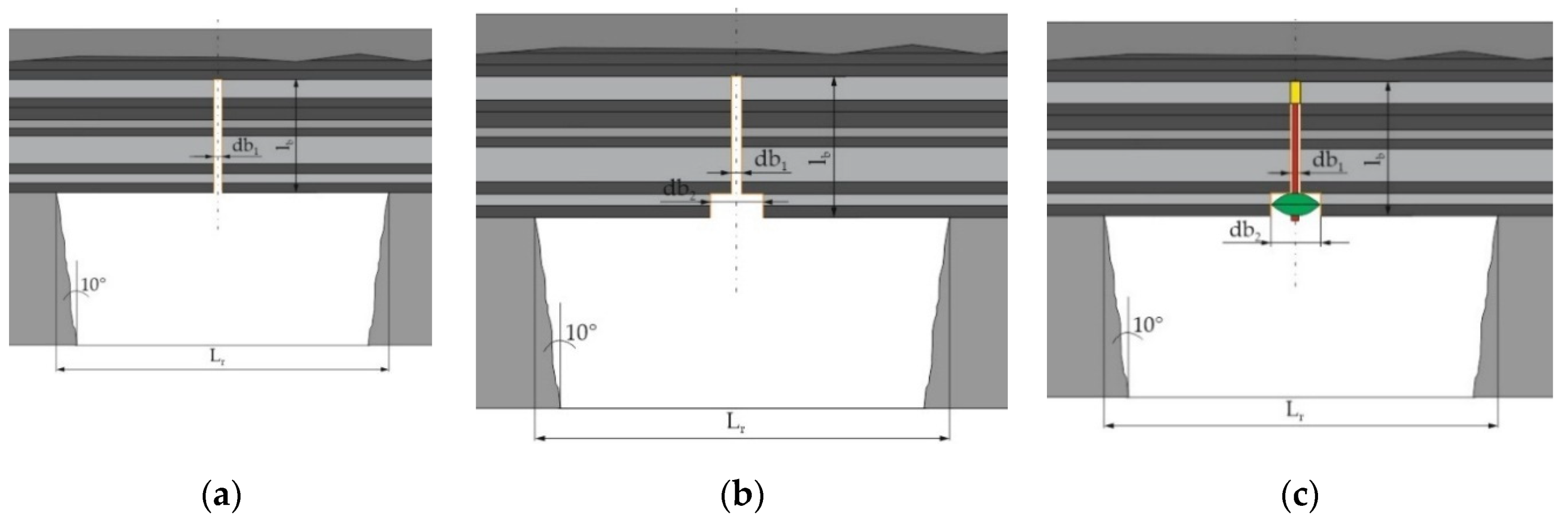 Energies 13 02082 g017