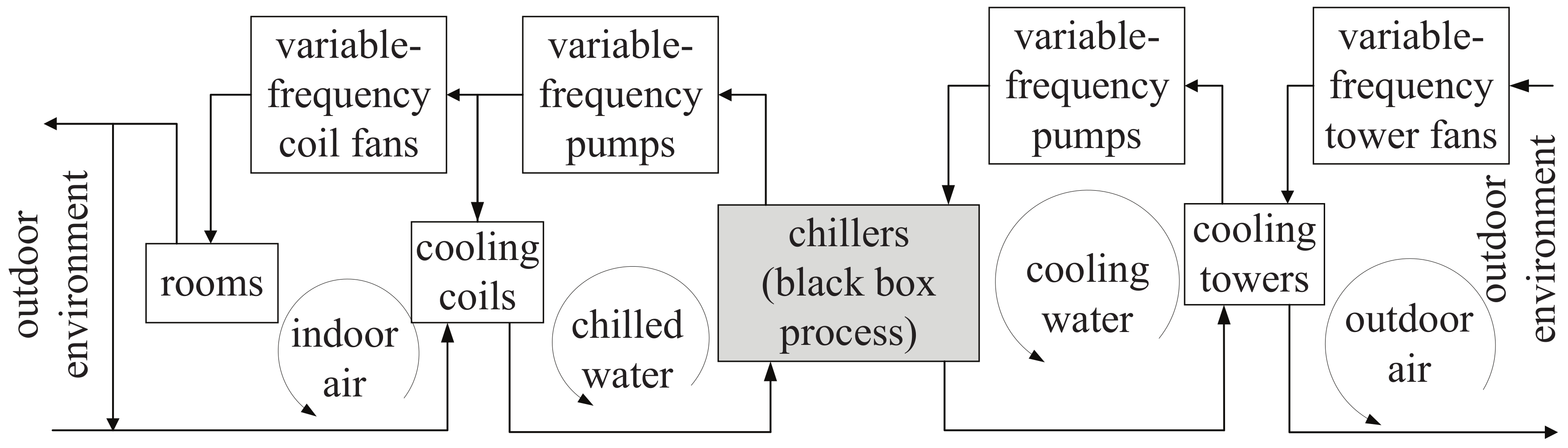 Energies 13 02083 g001