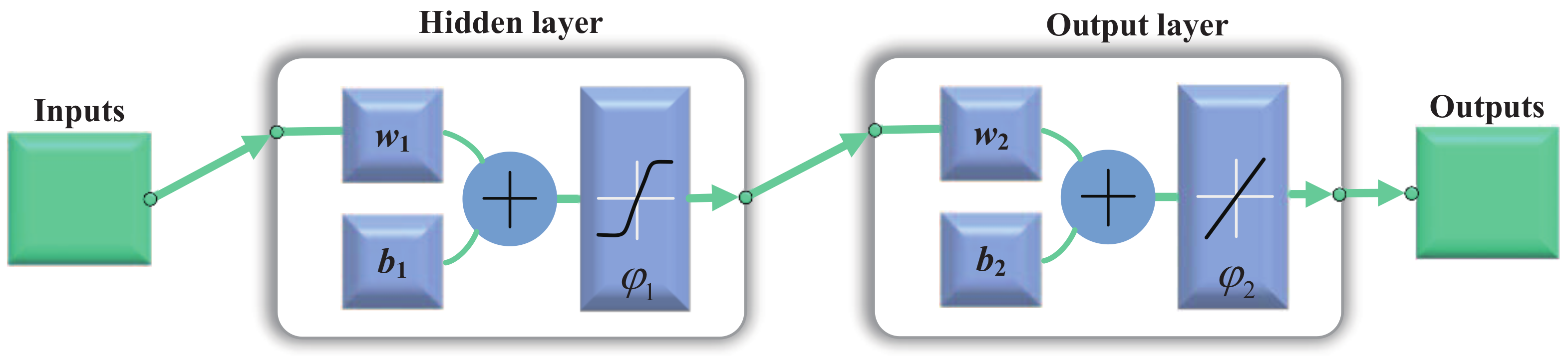 Energies 13 02083 g003