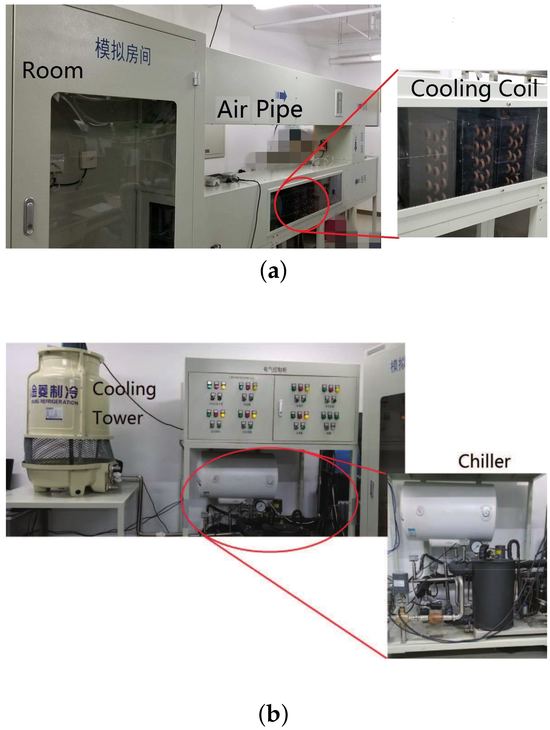 Energies 13 02083 g005