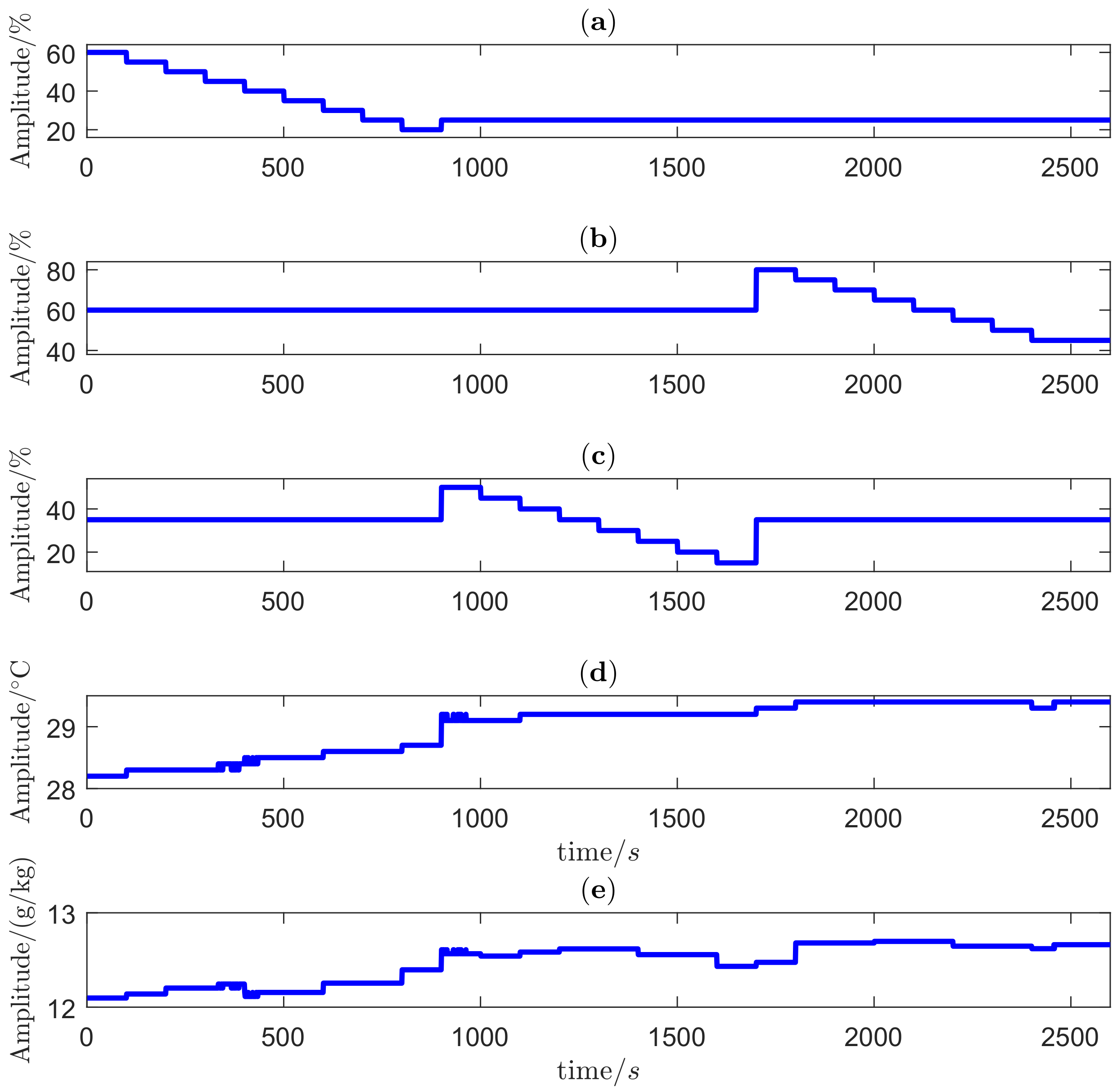 Energies 13 02083 g006