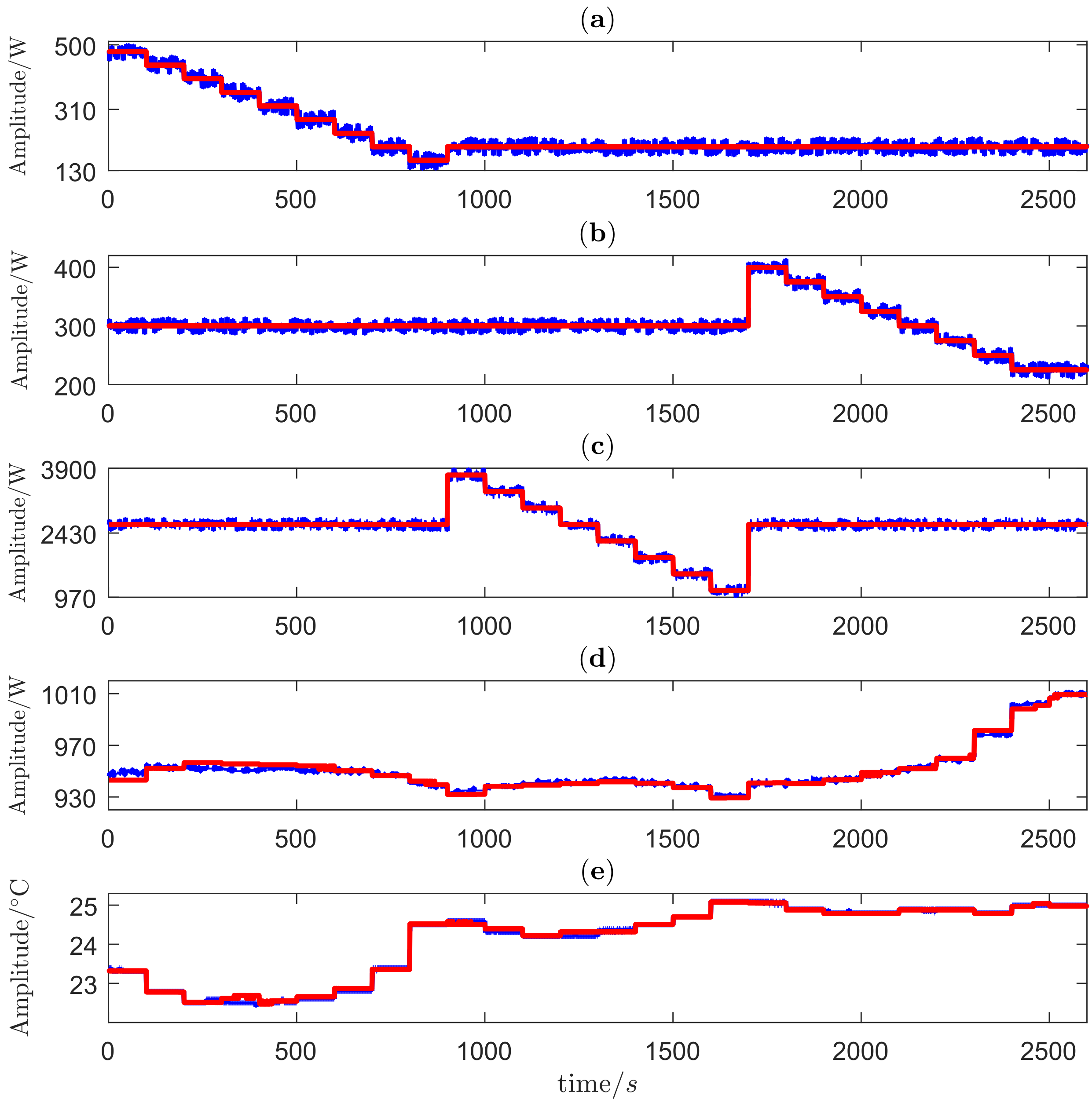 Energies 13 02083 g007