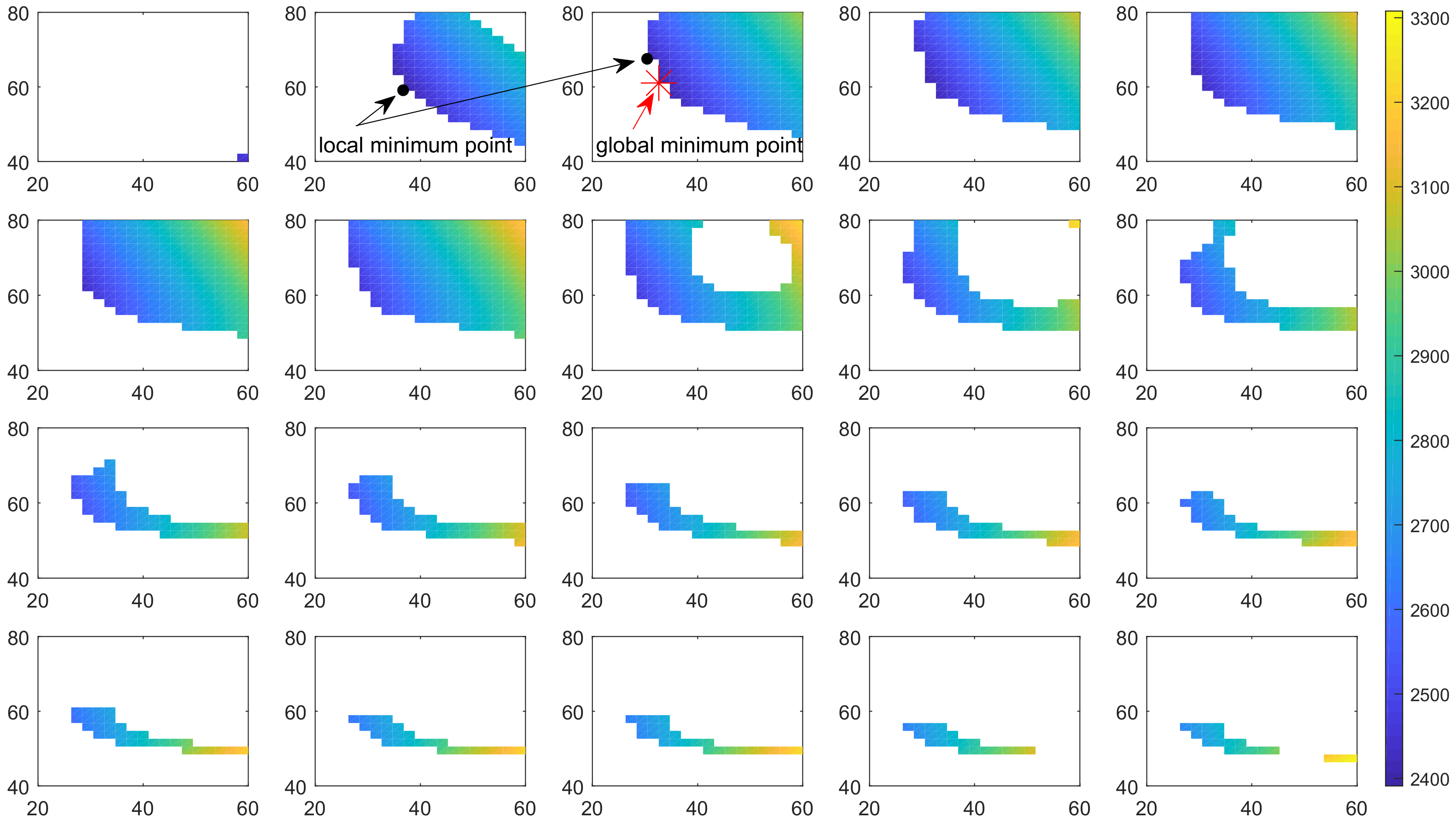 Energies 13 02083 g009