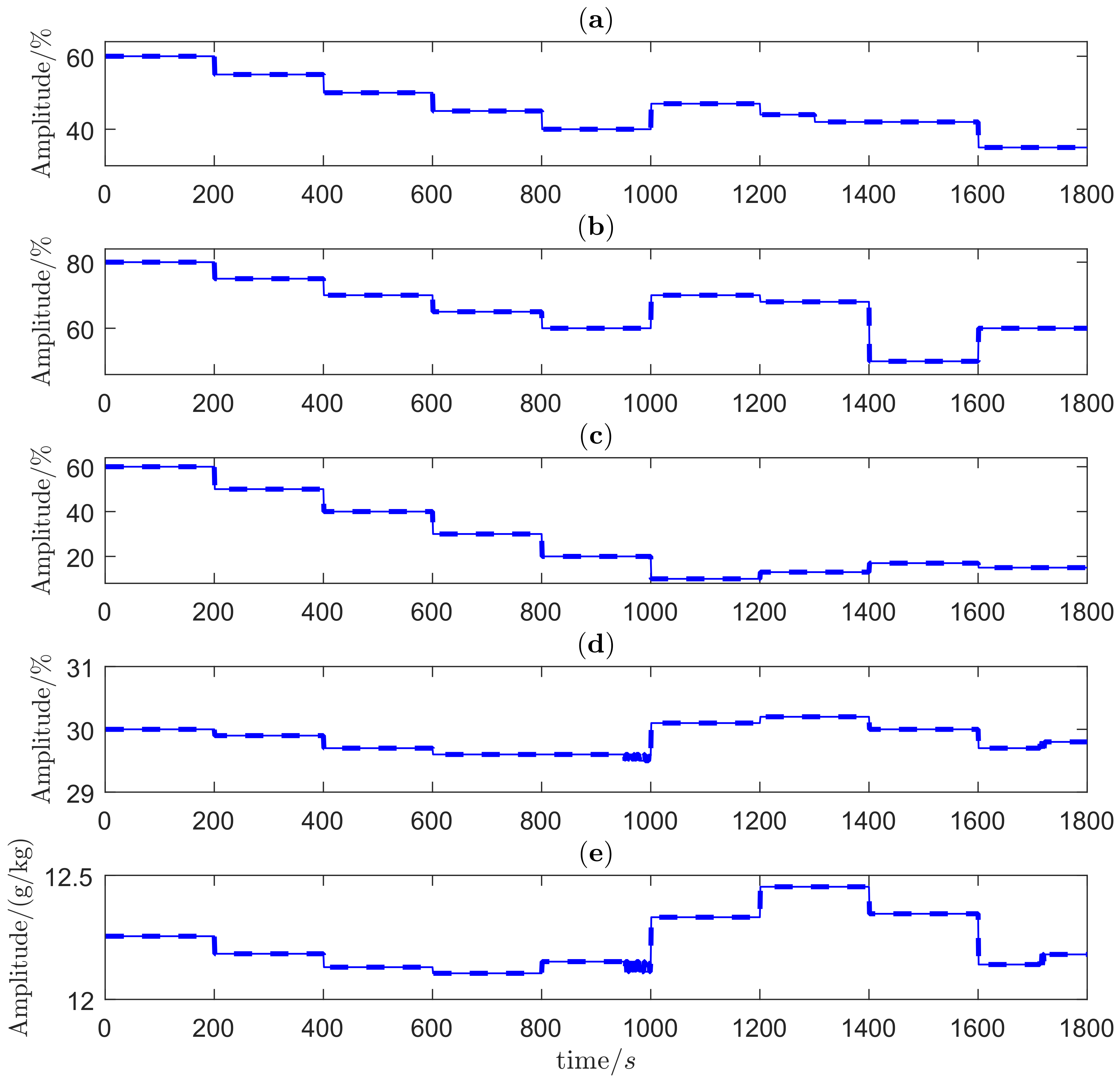 Energies 13 02083 g010