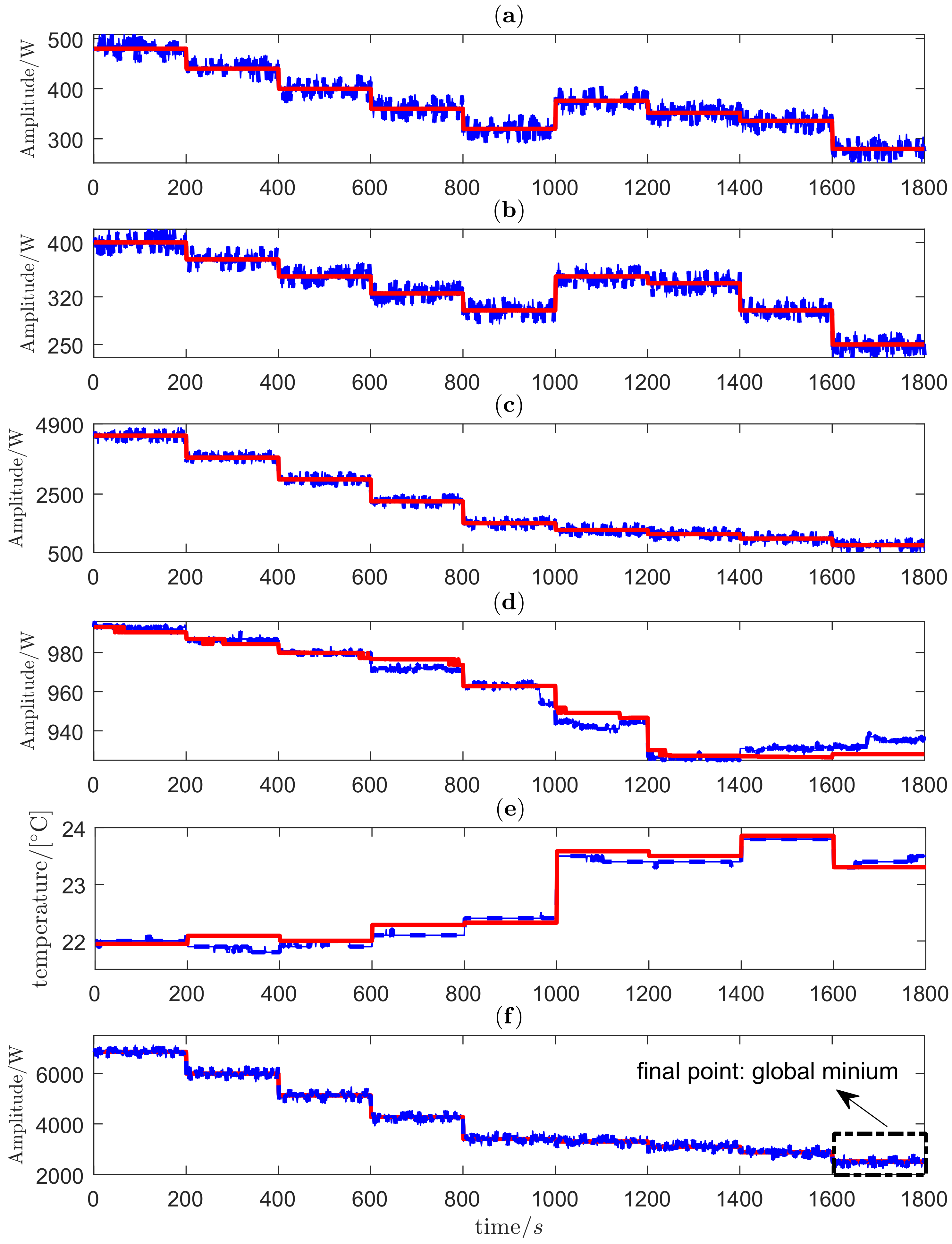 Energies 13 02083 g011