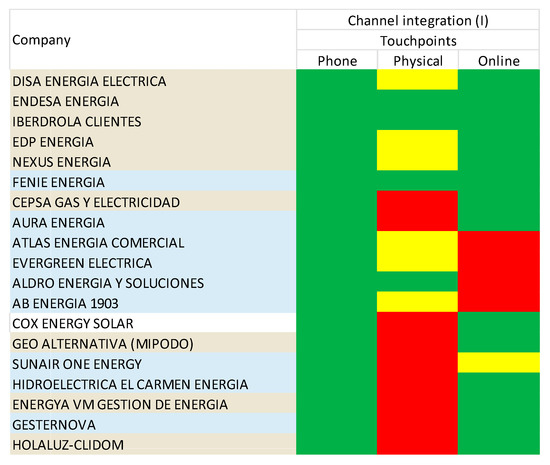 Energies 13 02085 g0a1