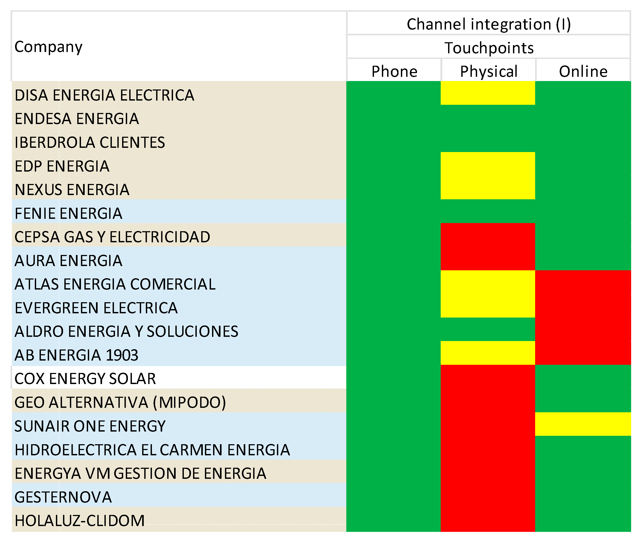 Energies 13 02085 g0a1