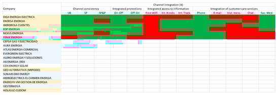Energies 13 02085 g0a2