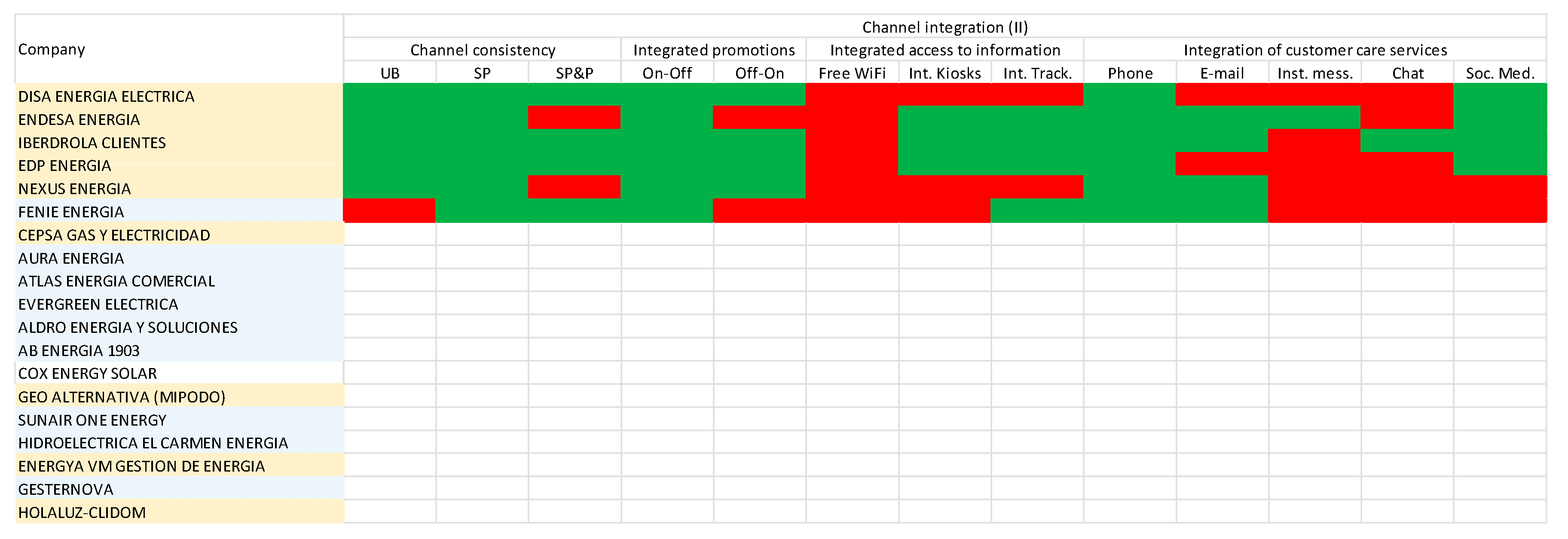 Energies 13 02085 g0a2