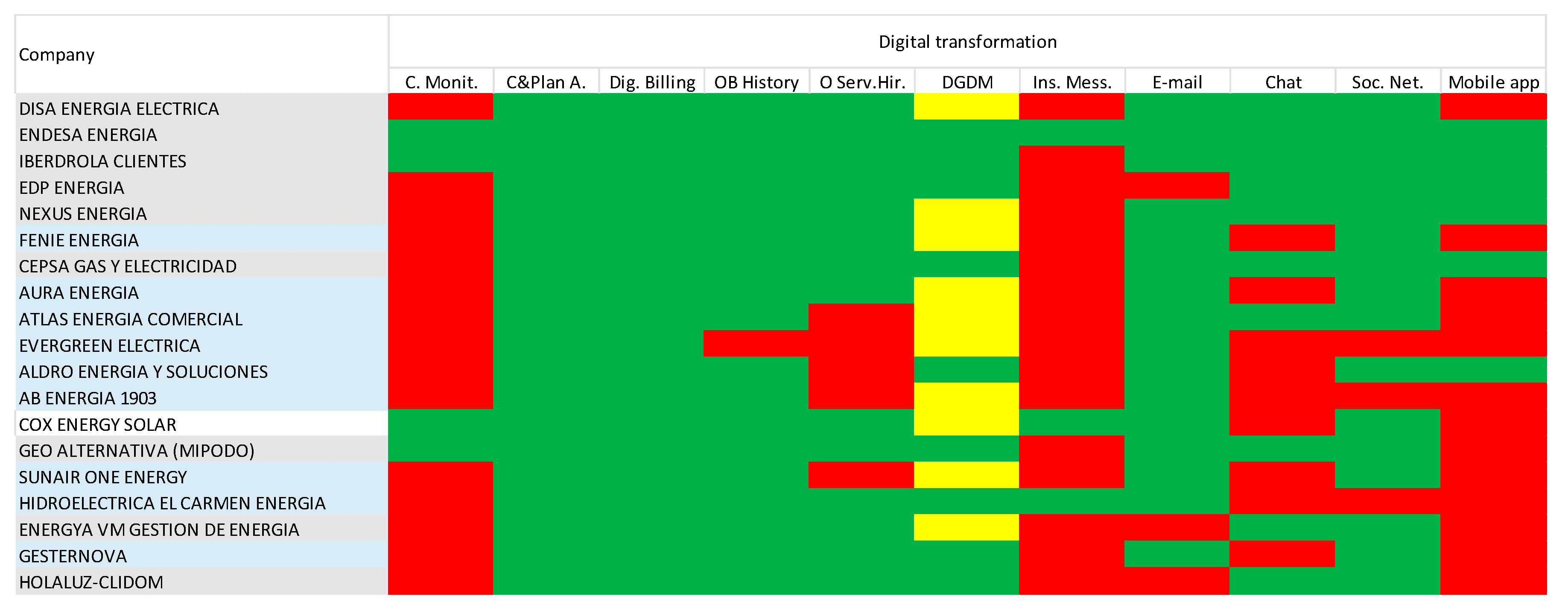 Energies 13 02085 g0a3