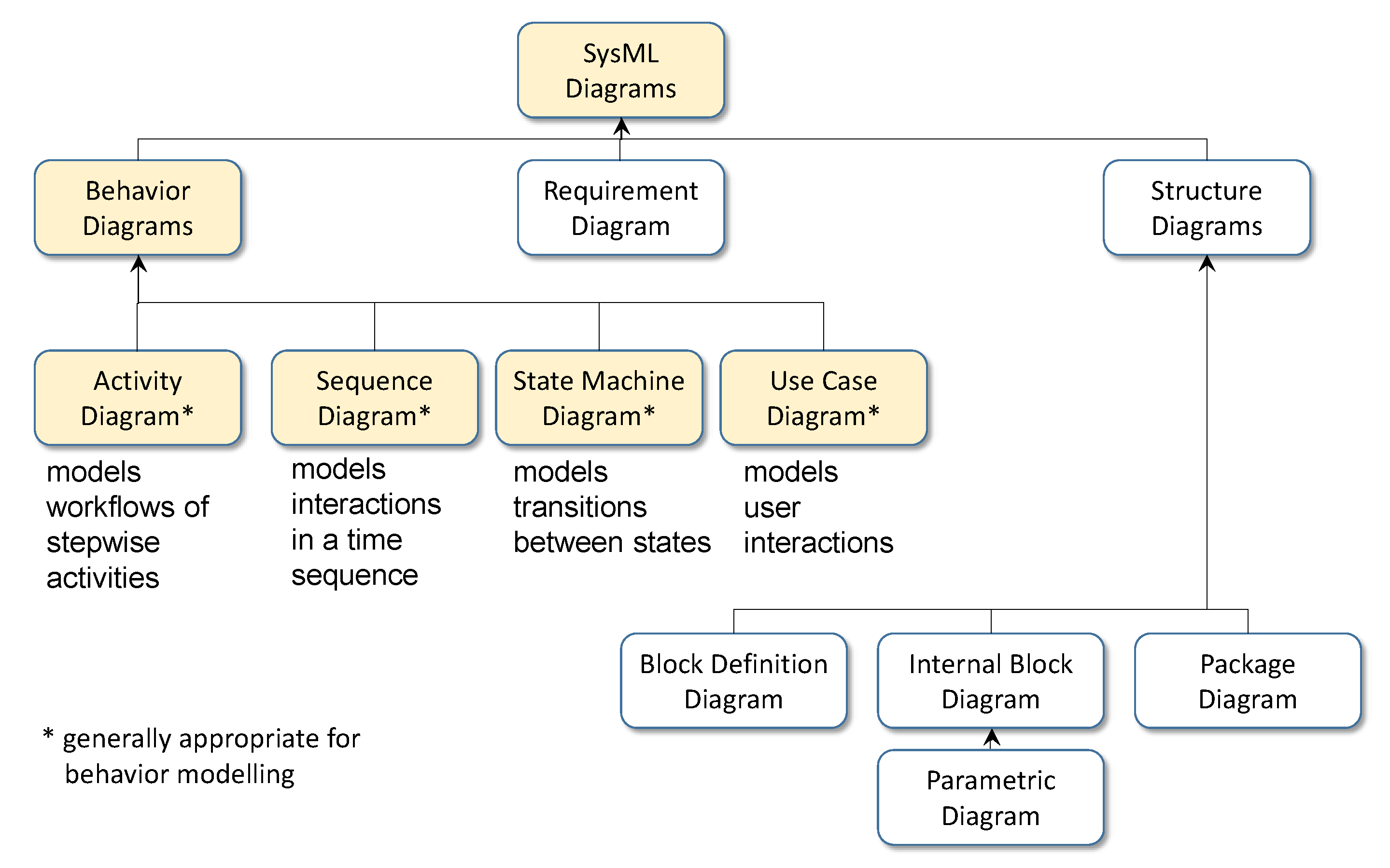 Energies 13 02087 g013