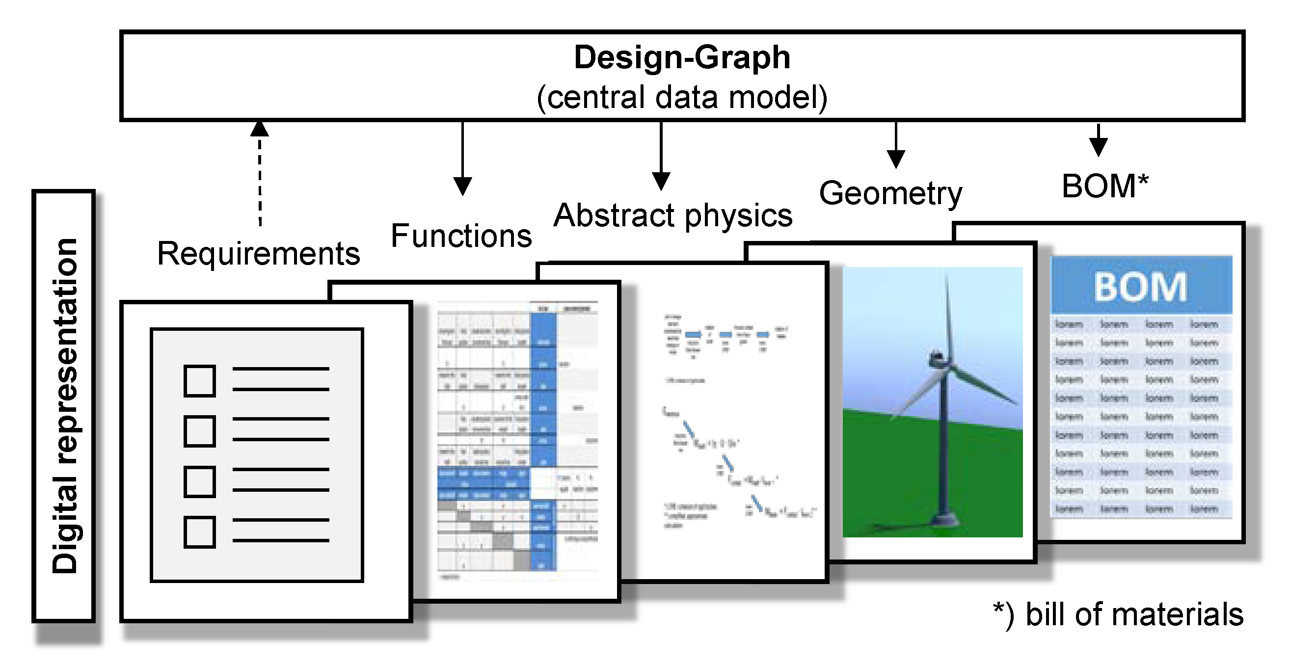 Energies 13 02087 g015
