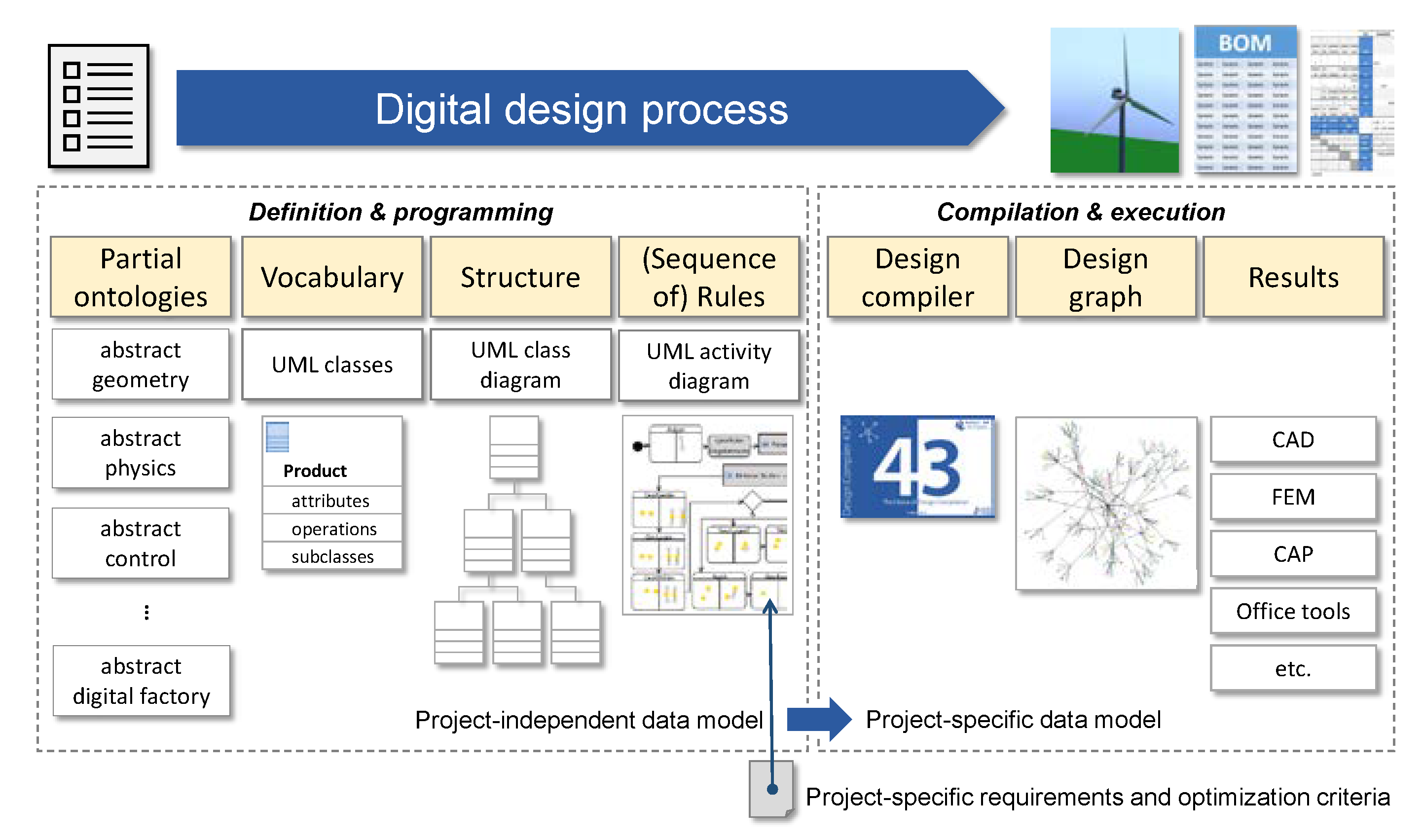 Energies 13 02087 g016