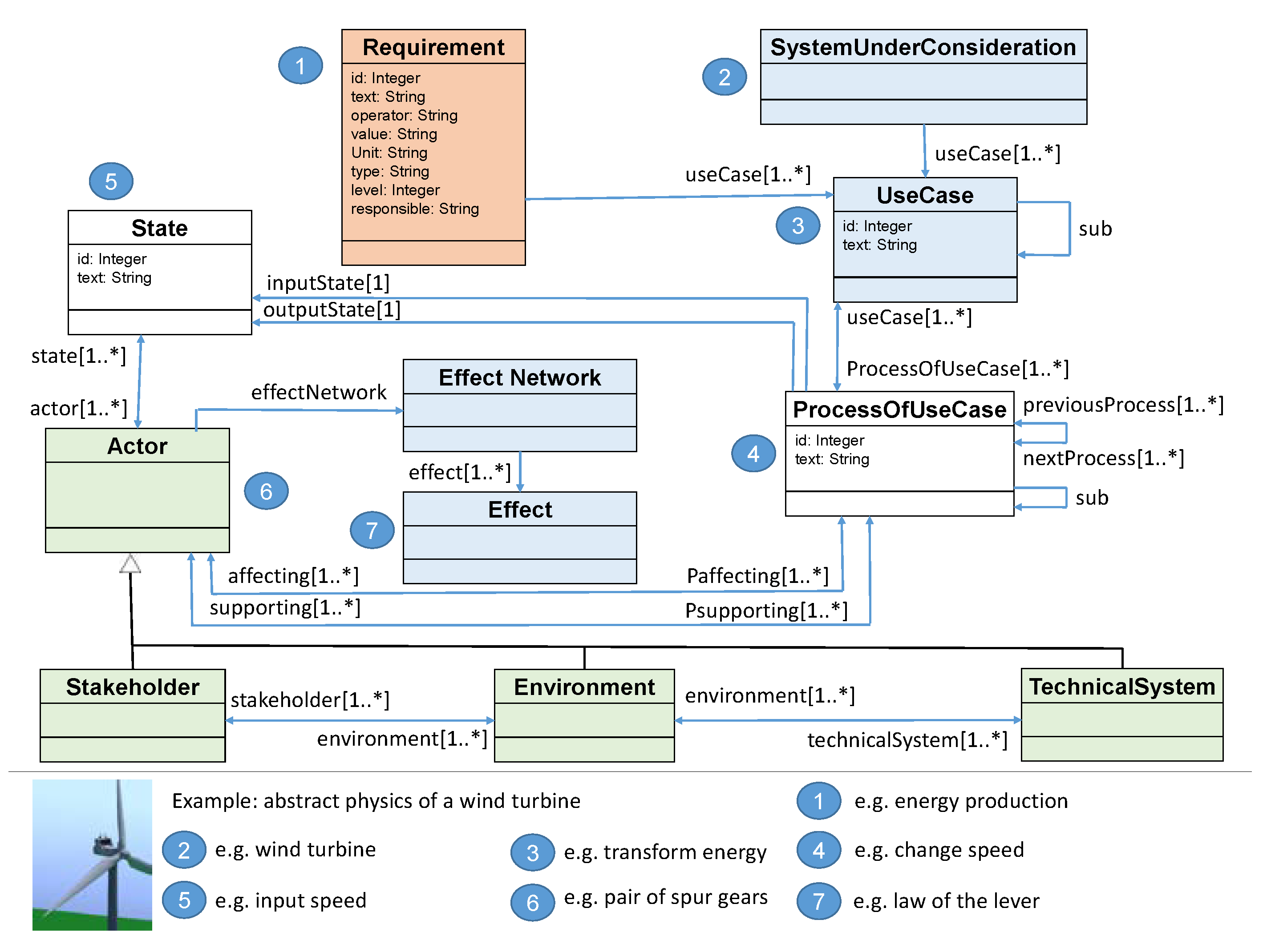 Energies 13 02087 g017