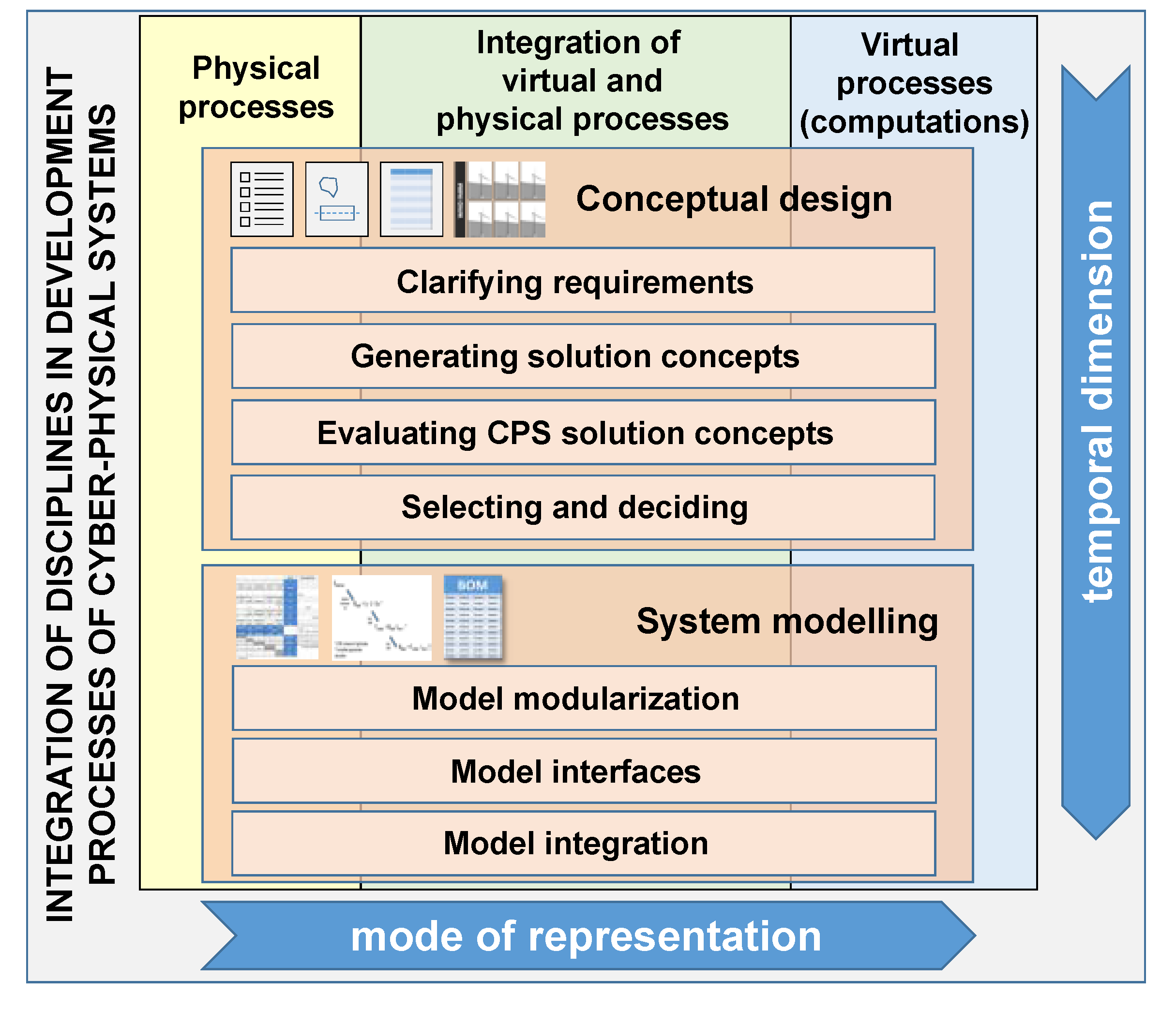 Energies 13 02087 g018