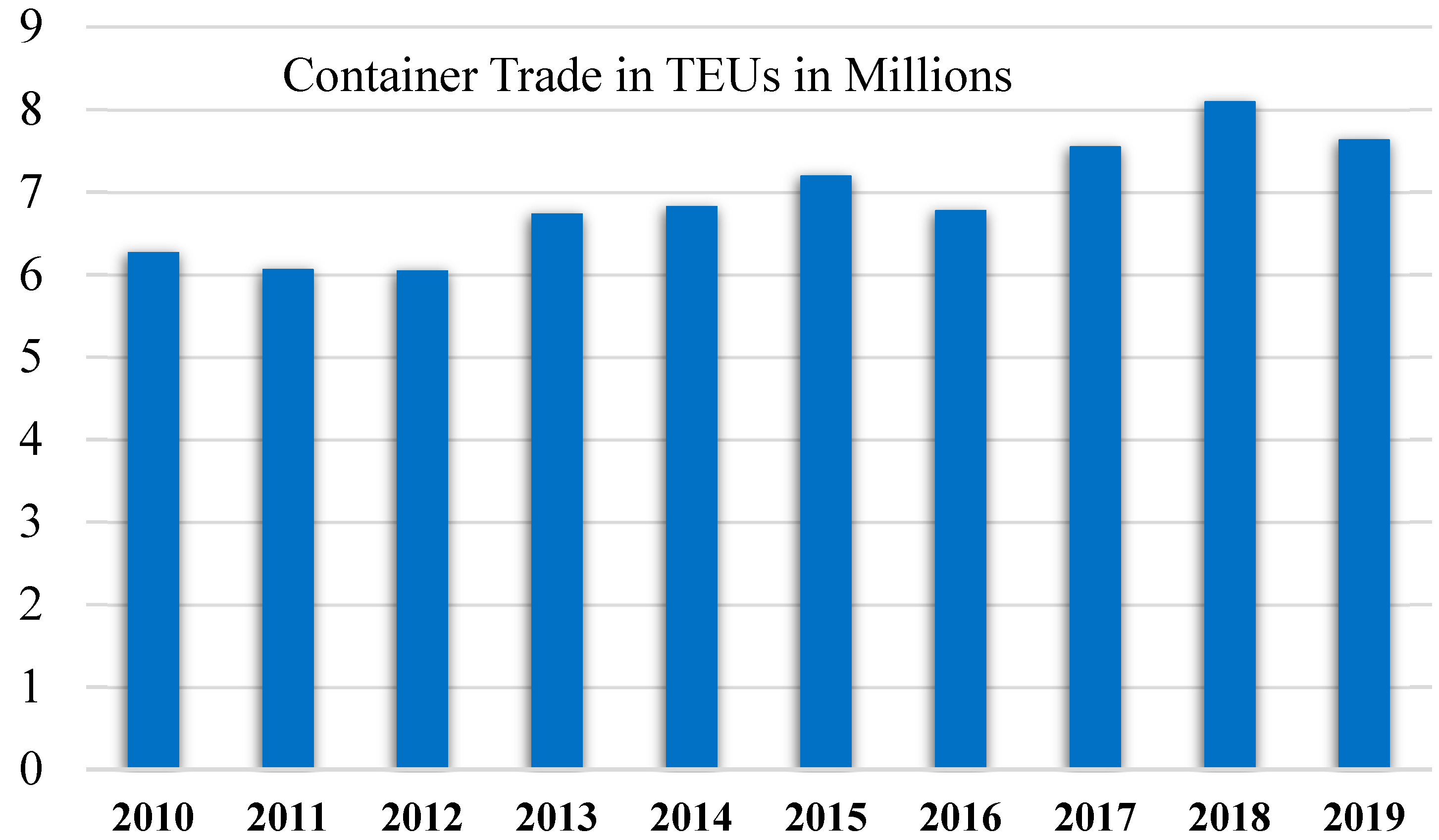 Energies 13 02091 g002