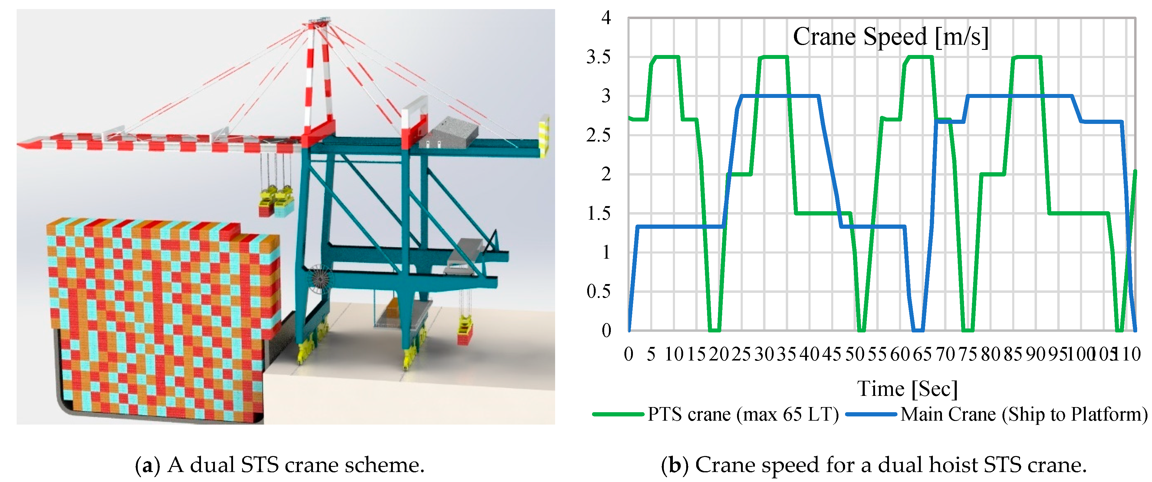 Energies 13 02091 g005