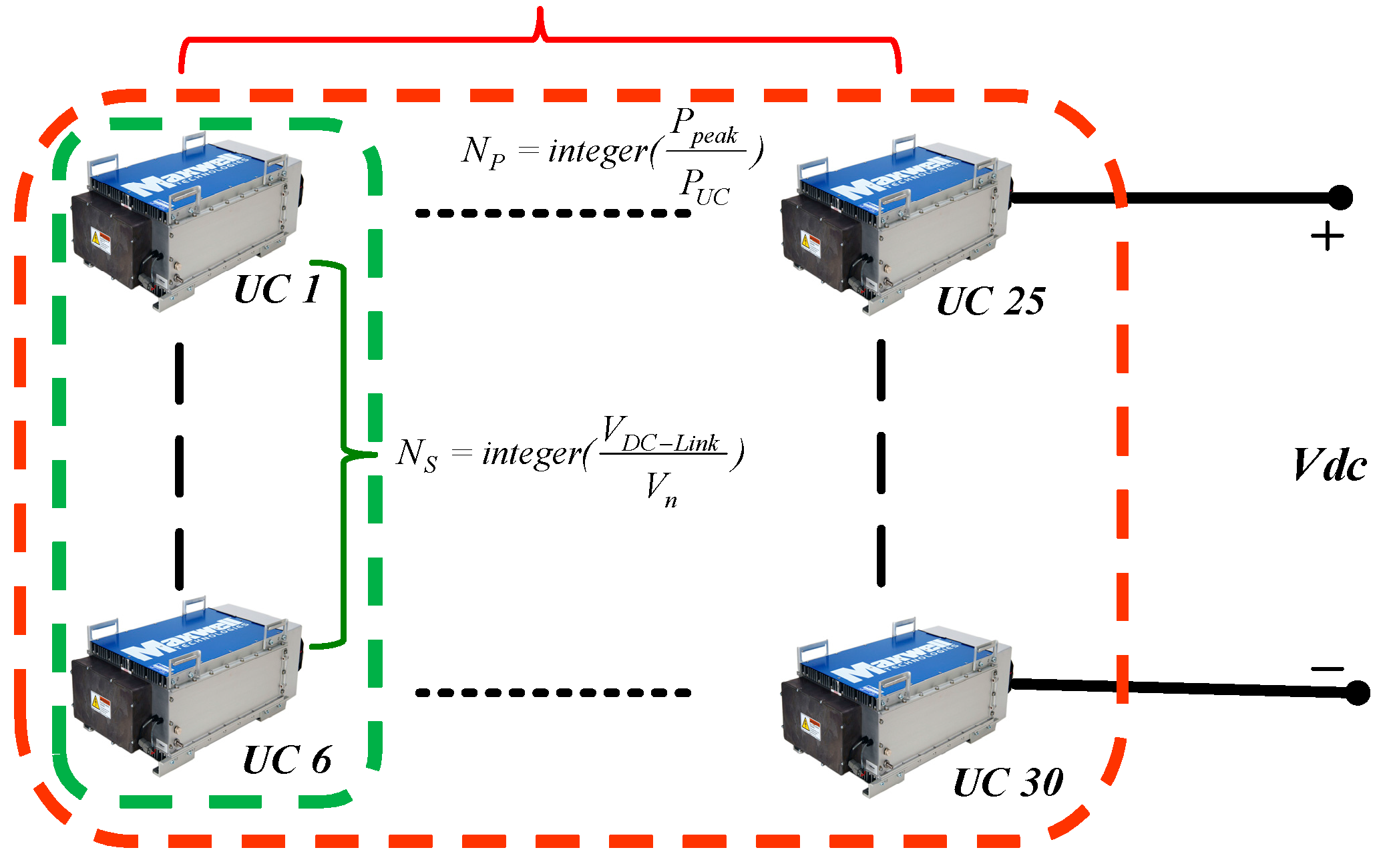 Energies 13 02091 g010